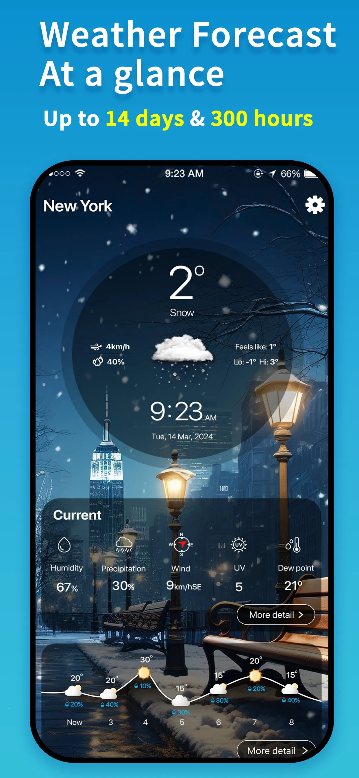 Weather Widget® iphone screenshot 4