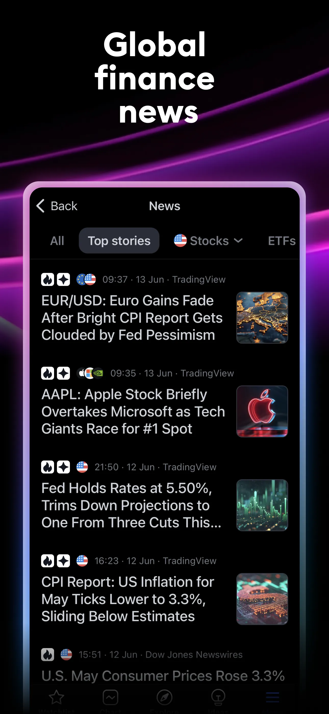 TradingView: Track All Markets iphone screenshot 7