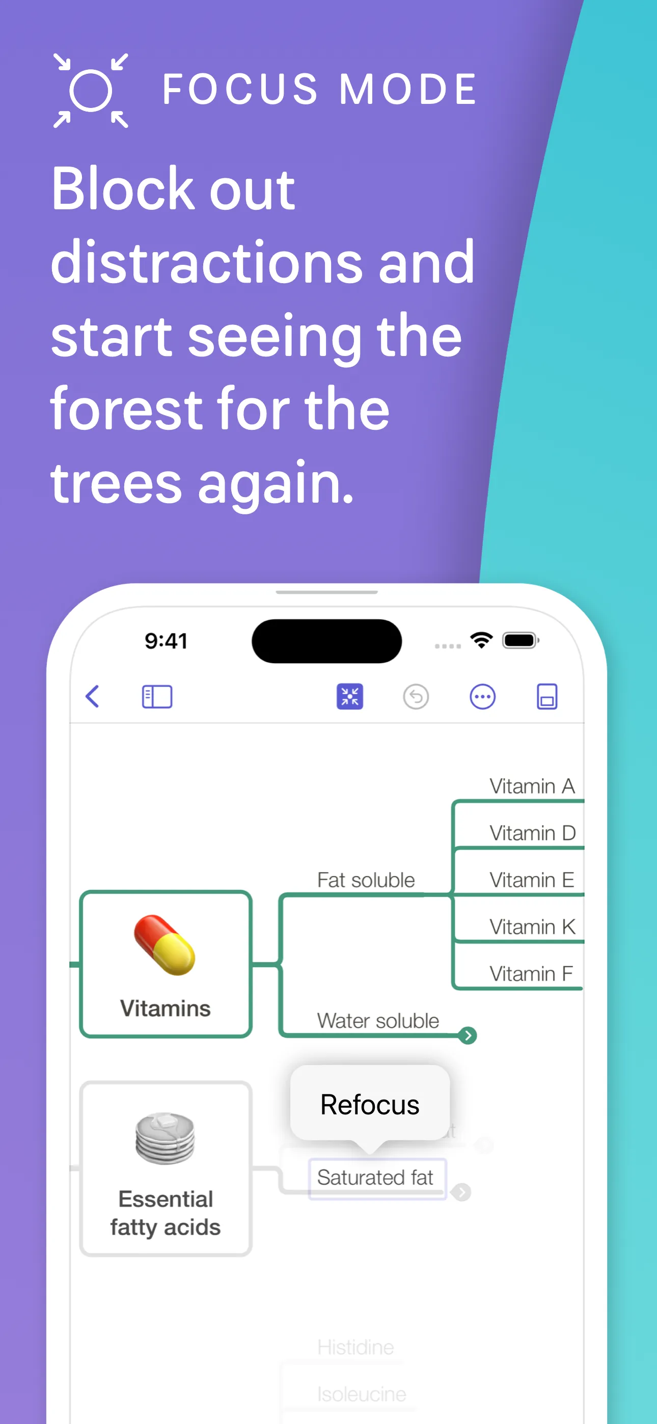 MindNode – Classic iphone screenshot 4