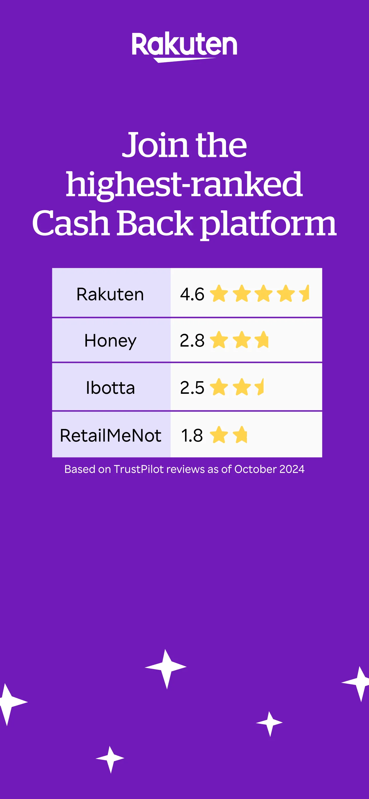 Rakuten: Cash Back & Deals iphone screenshot 1