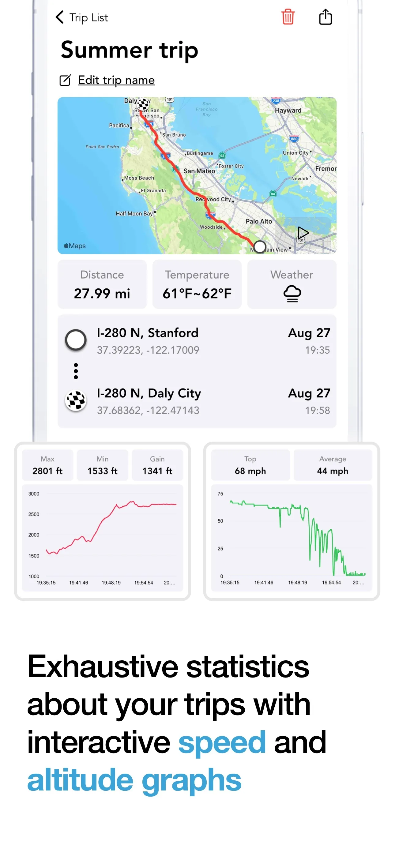 Speedometer GPS Digital MPH iphone screenshot 4