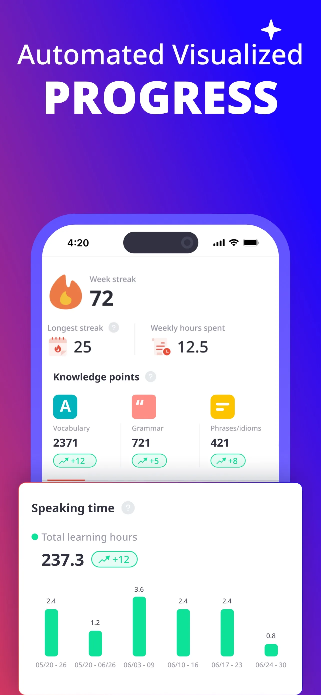 italki - Language Learning iphone screenshot 7