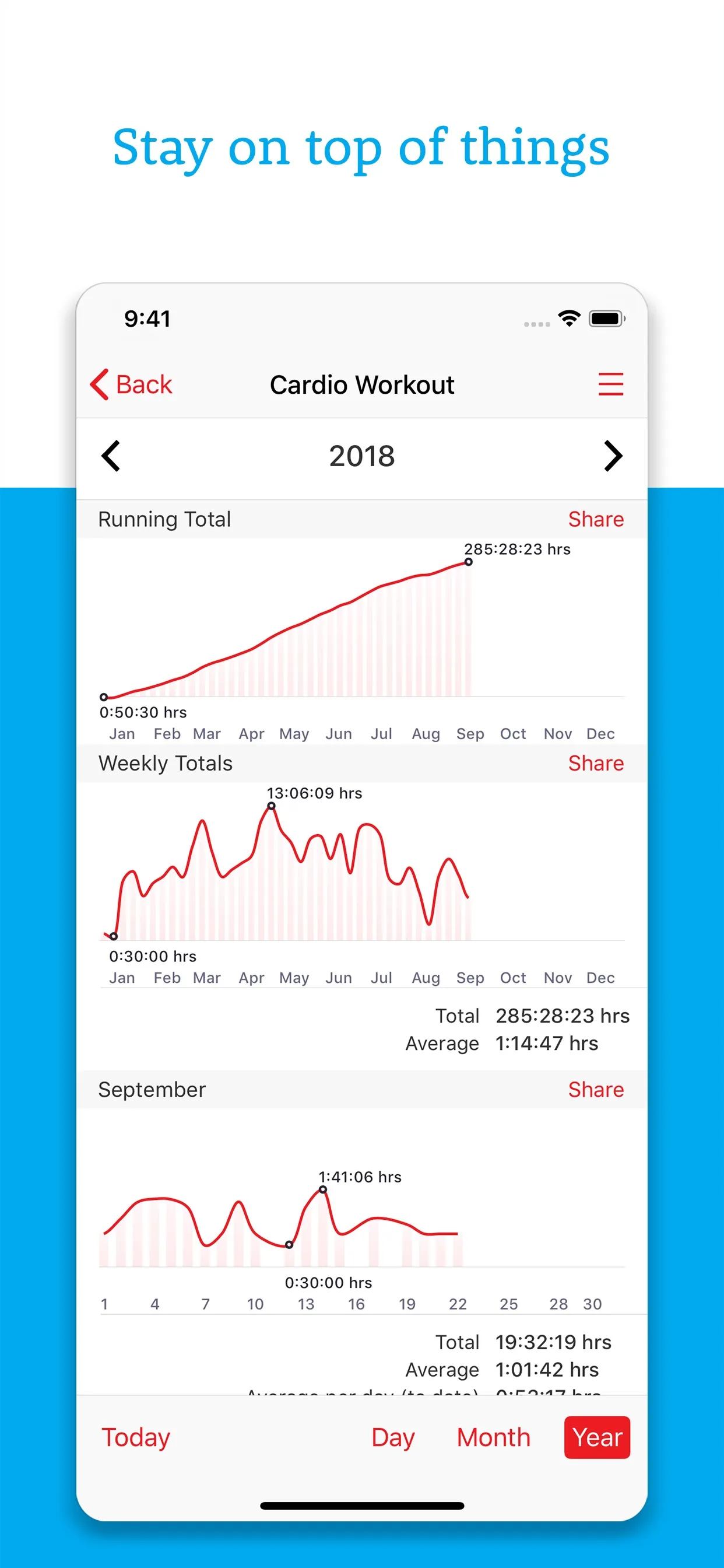 Daily Organizer+ Day Planner iphone screenshot 5