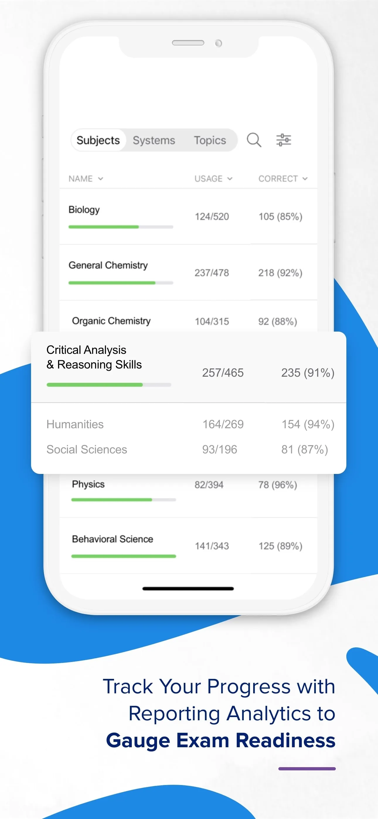 UWorld MCAT Prep: Score Higher iphone screenshot 9