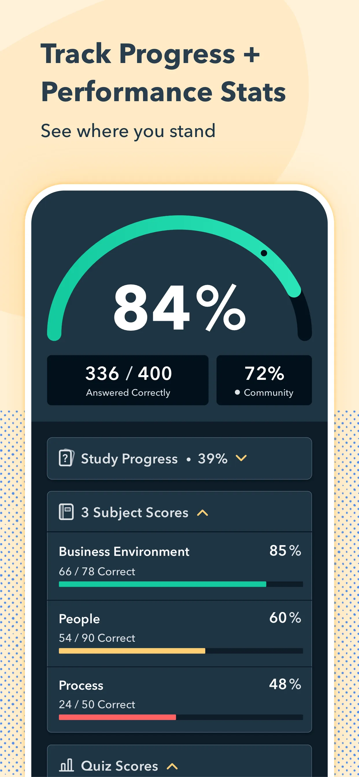 Pocket Prep PMP 2025 iphone screenshot 4