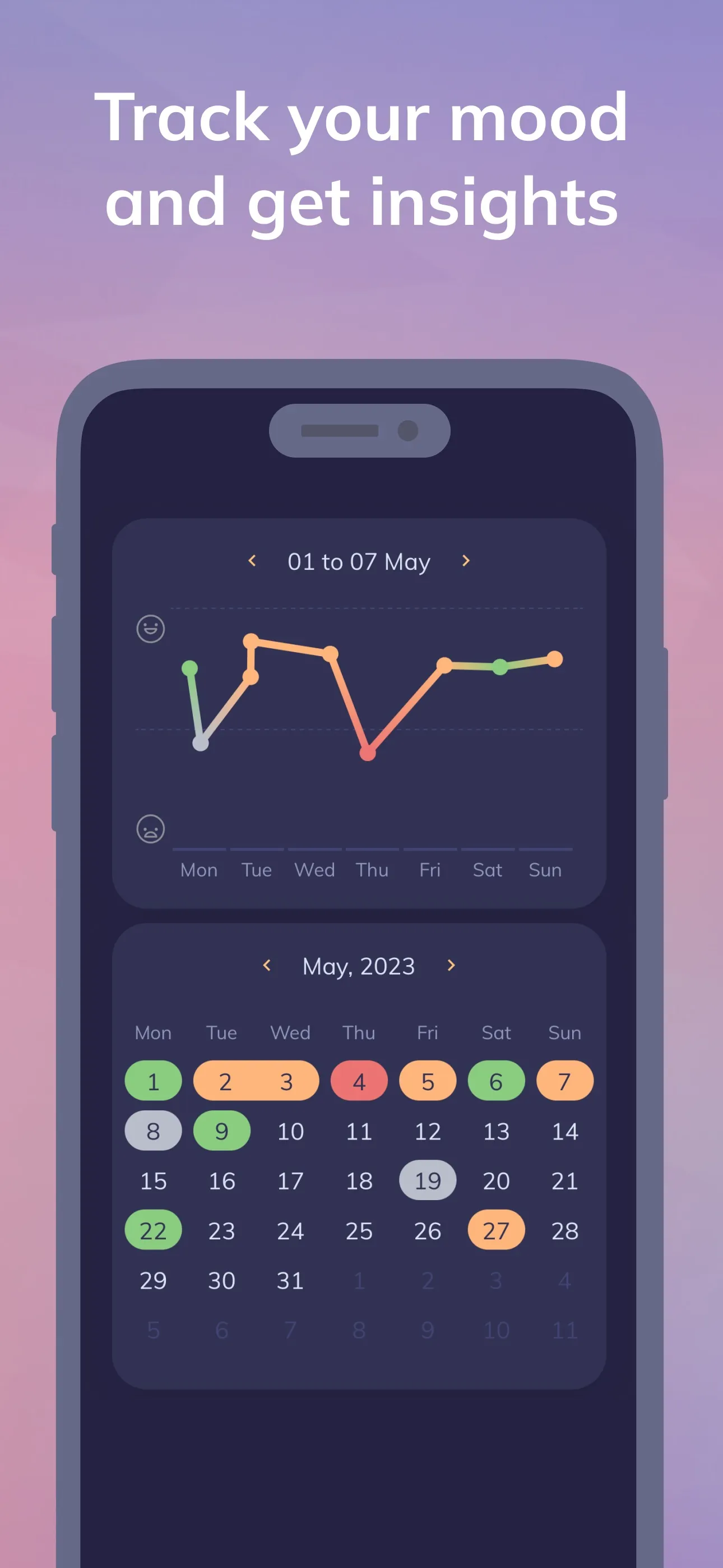 Youper: AI Mental Health iphone screenshot 5