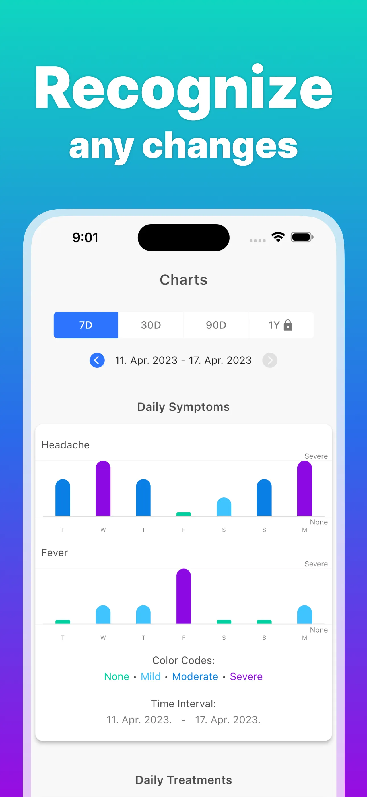 Symptom Tracker゜ iphone screenshot 2