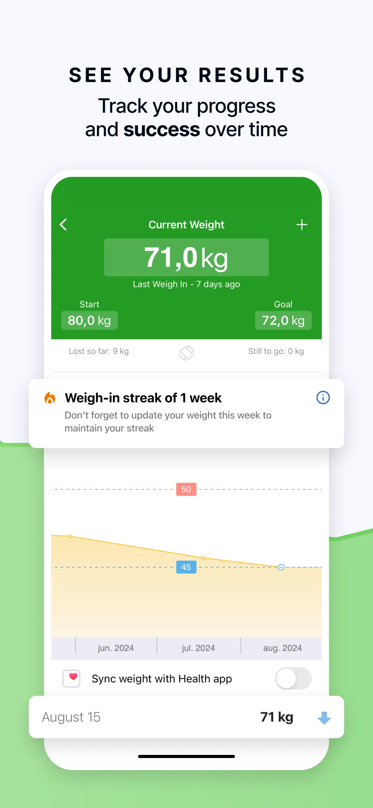 Calorie Counter by fatsecret iphone screenshot 5