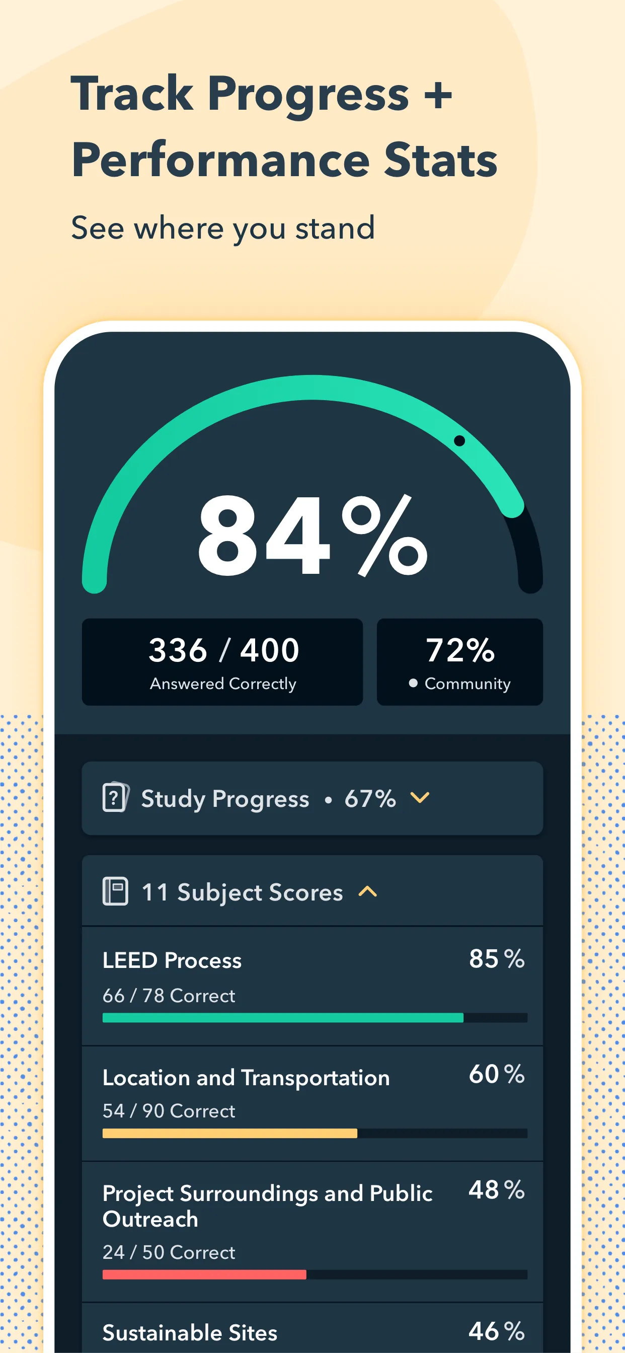 Pocket Prep Professional 2025 iphone screenshot 5