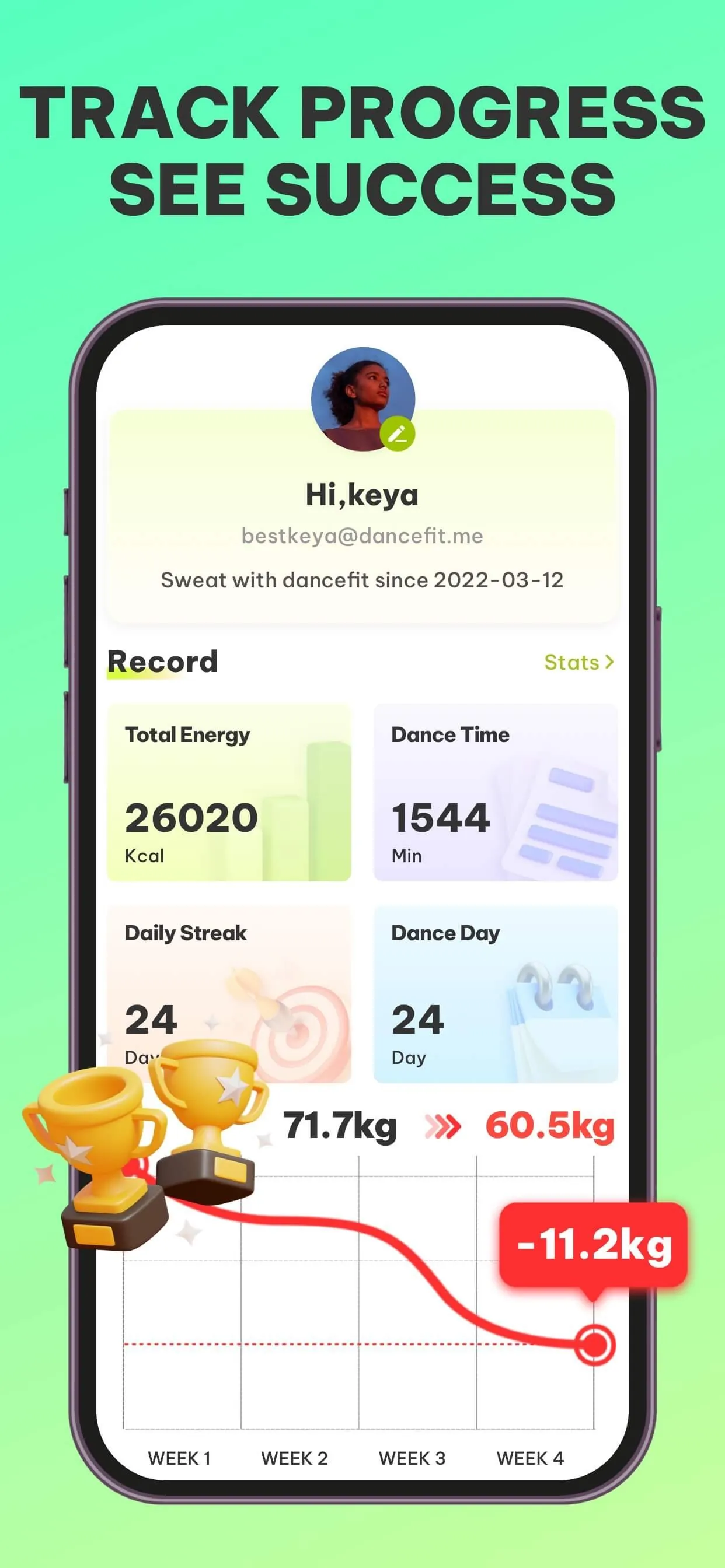 Dancefitme: Fun Workouts iphone screenshot 9