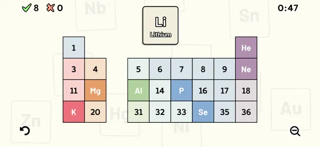 Periodic Table Quiz iphone screenshot 7