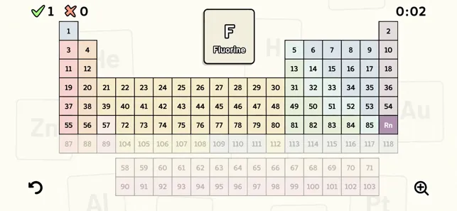 Periodic Table Quiz iphone screenshot 1