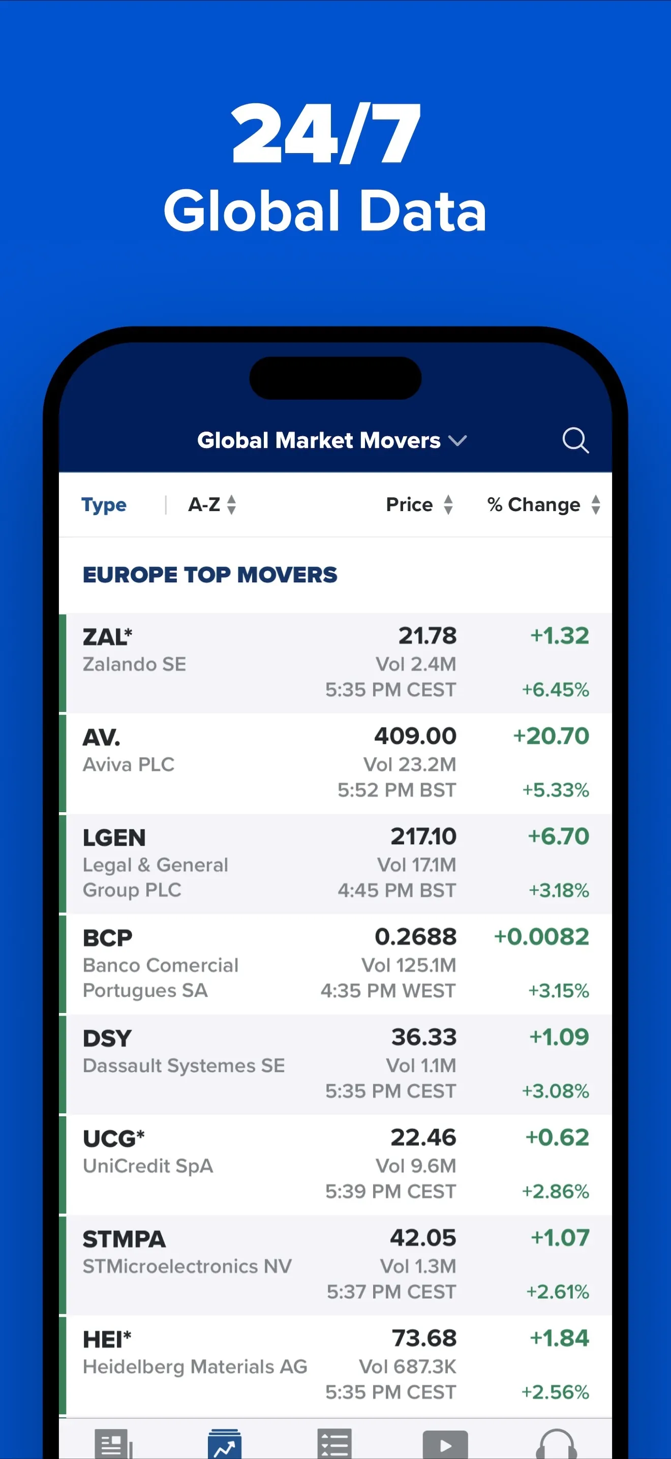 CNBC: Stock Market & Business iphone screenshot 7