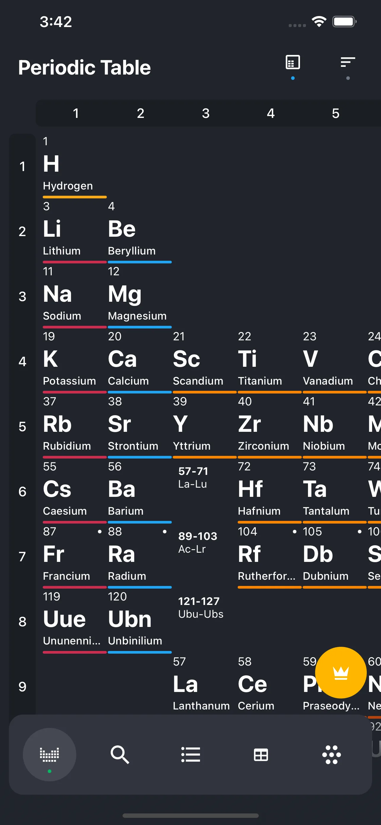 Periodic Table: Chemistry 2025 iphone screenshot 1