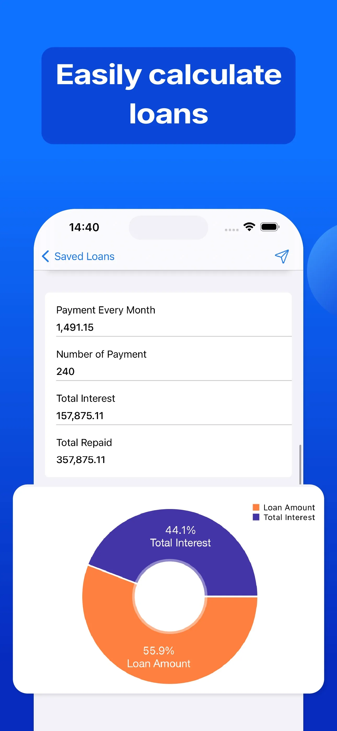 Loan Calculator - Payment Calc iphone screenshot 1