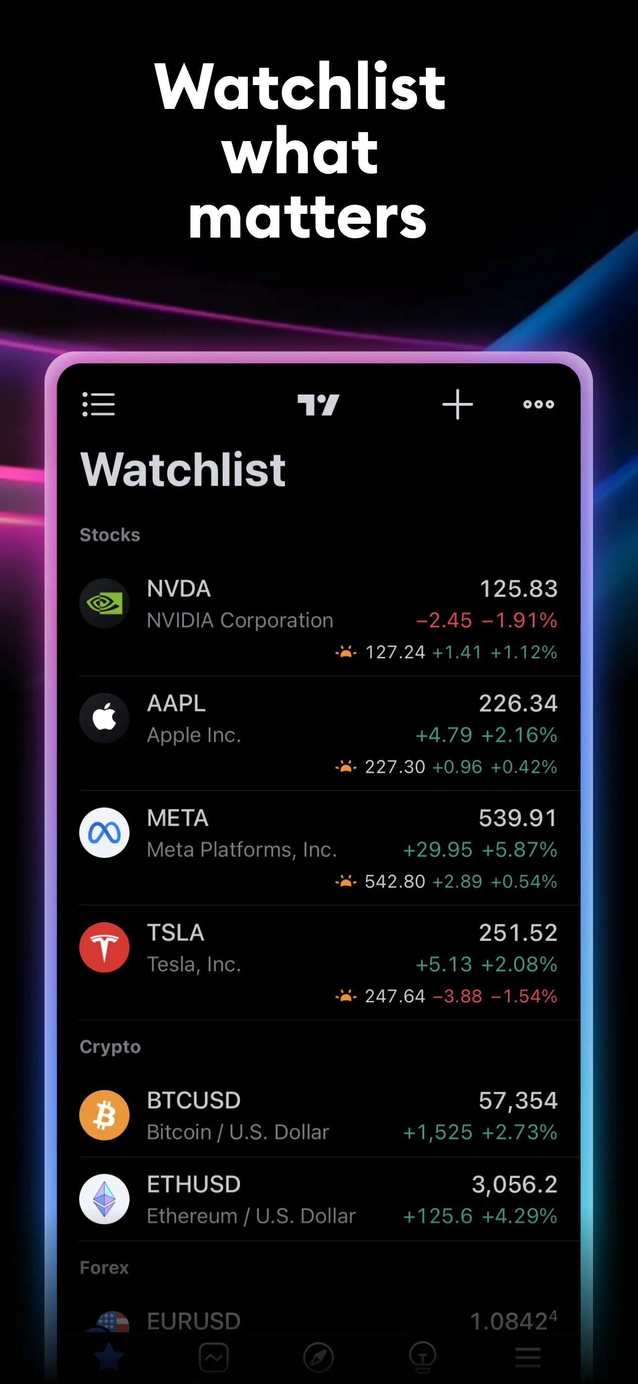 TradingView: Track All Markets iphone screenshot 3