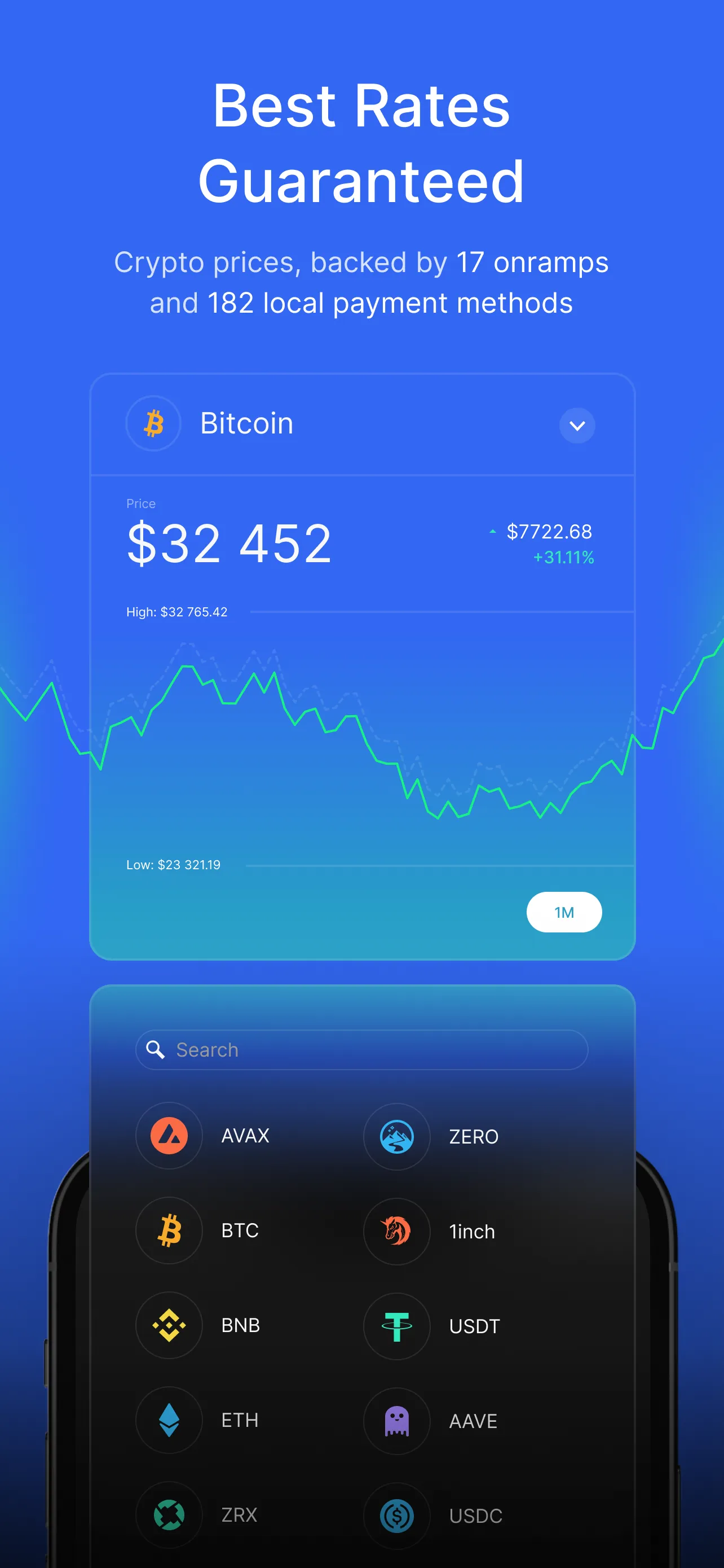 COCA: Crypto and DeFi iphone screenshot 4