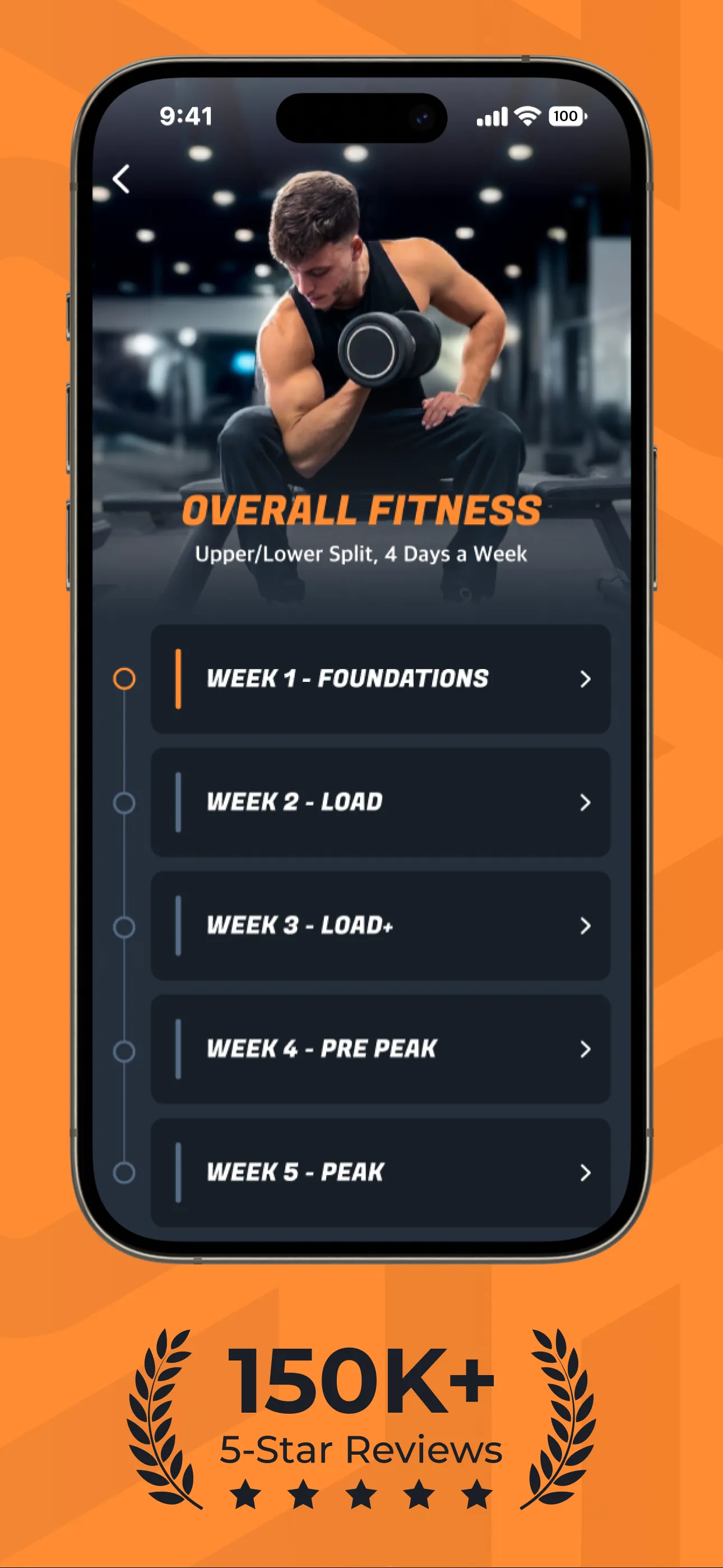 Gymverse: Gym Workout Planner iphone screenshot 2