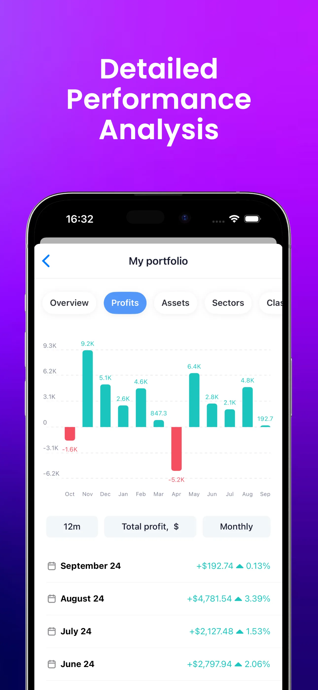 Snowball Analytics iphone screenshot 5