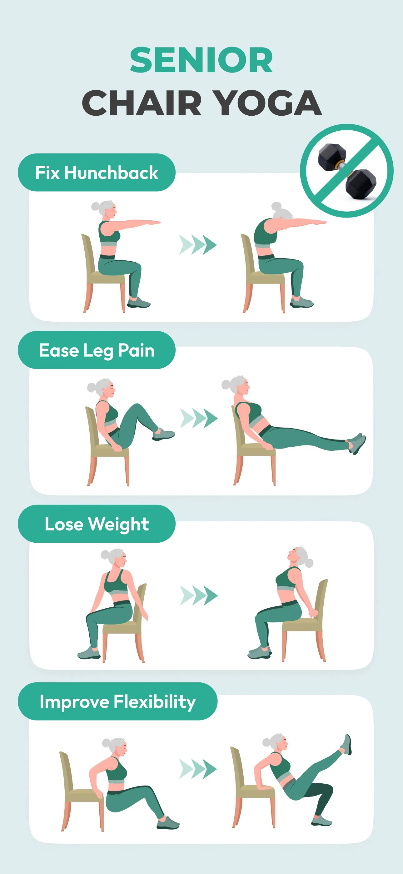 Workout for Older Adults:ReFit iphone screenshot 2