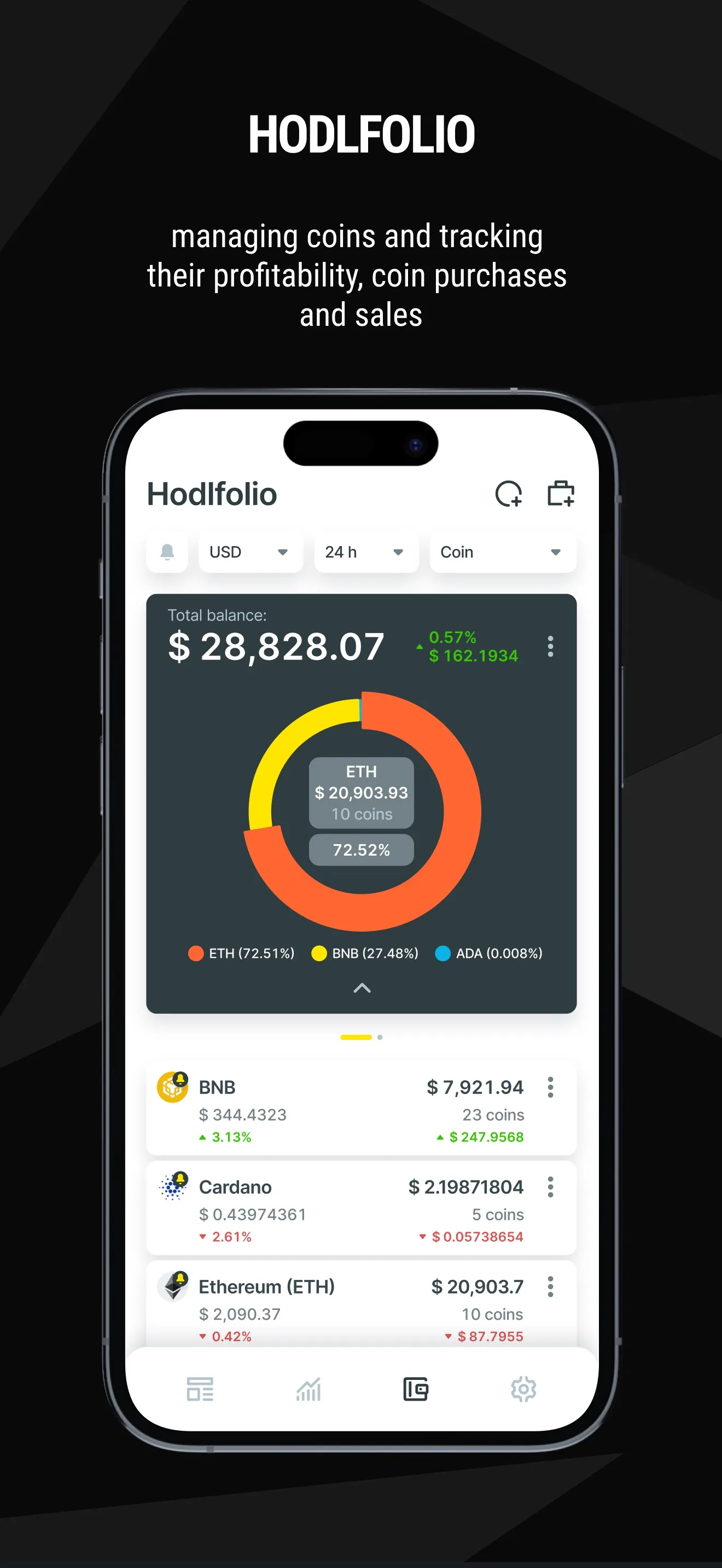 Crypto News: Prices, Alerts iphone screenshot 5