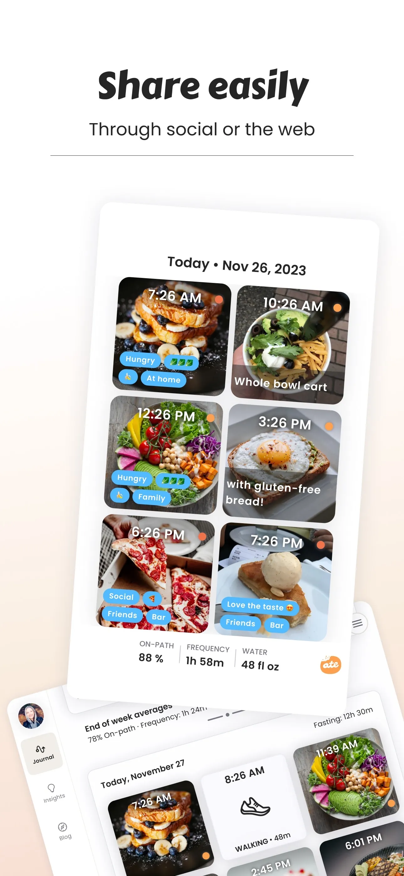 Ate Visual Food Journal +Diary iphone screenshot 10