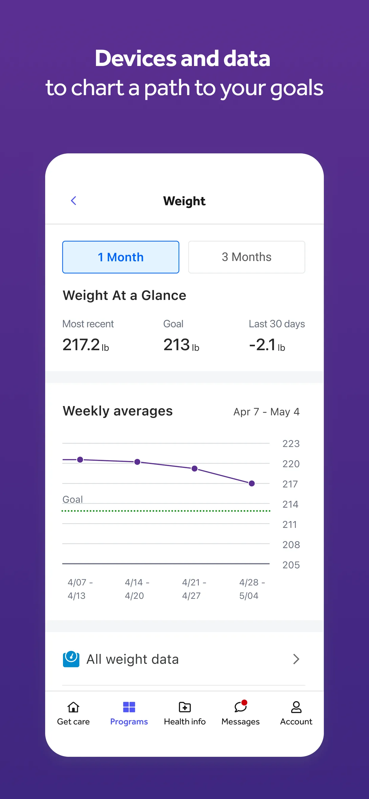 Teladoc Health iphone screenshot 5