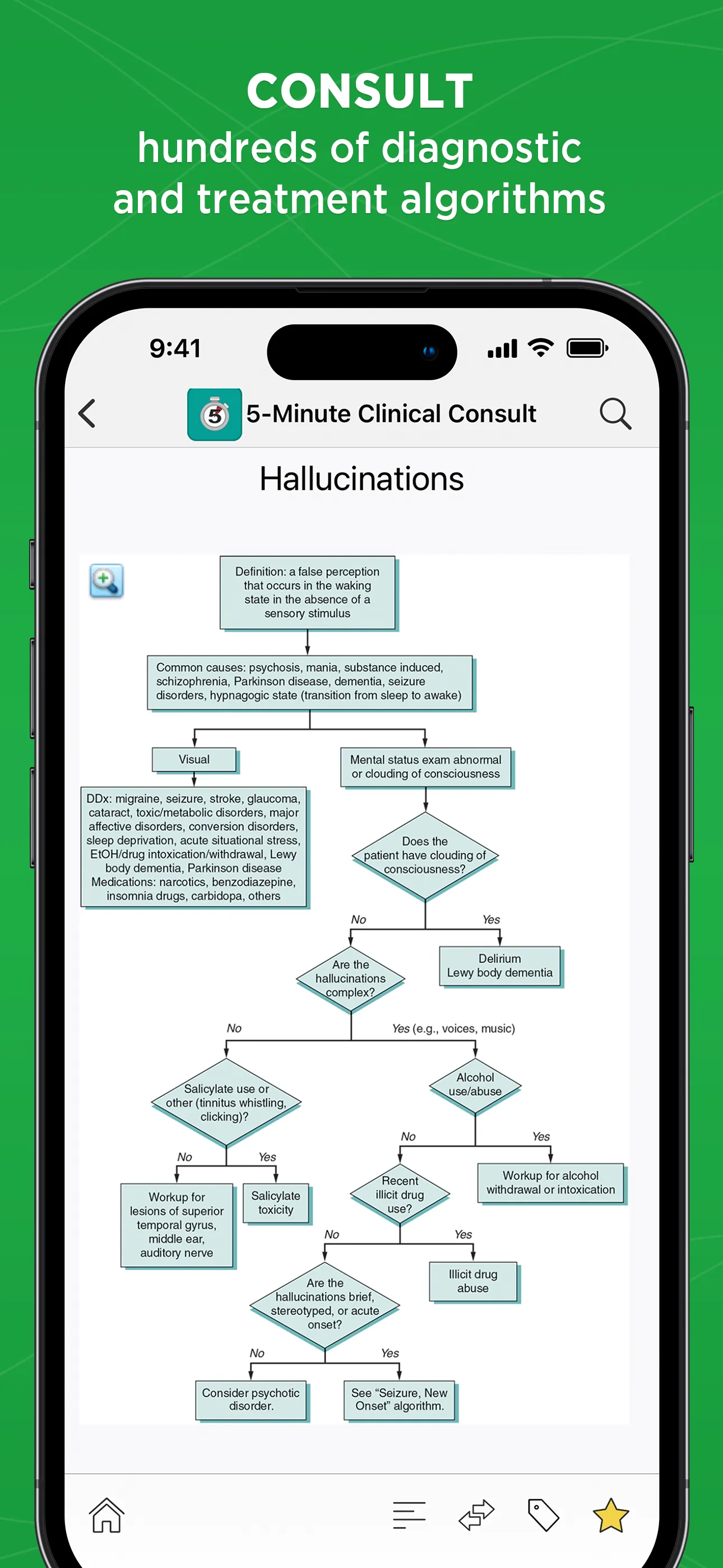 5 Minute Clinical Consult iphone screenshot 6