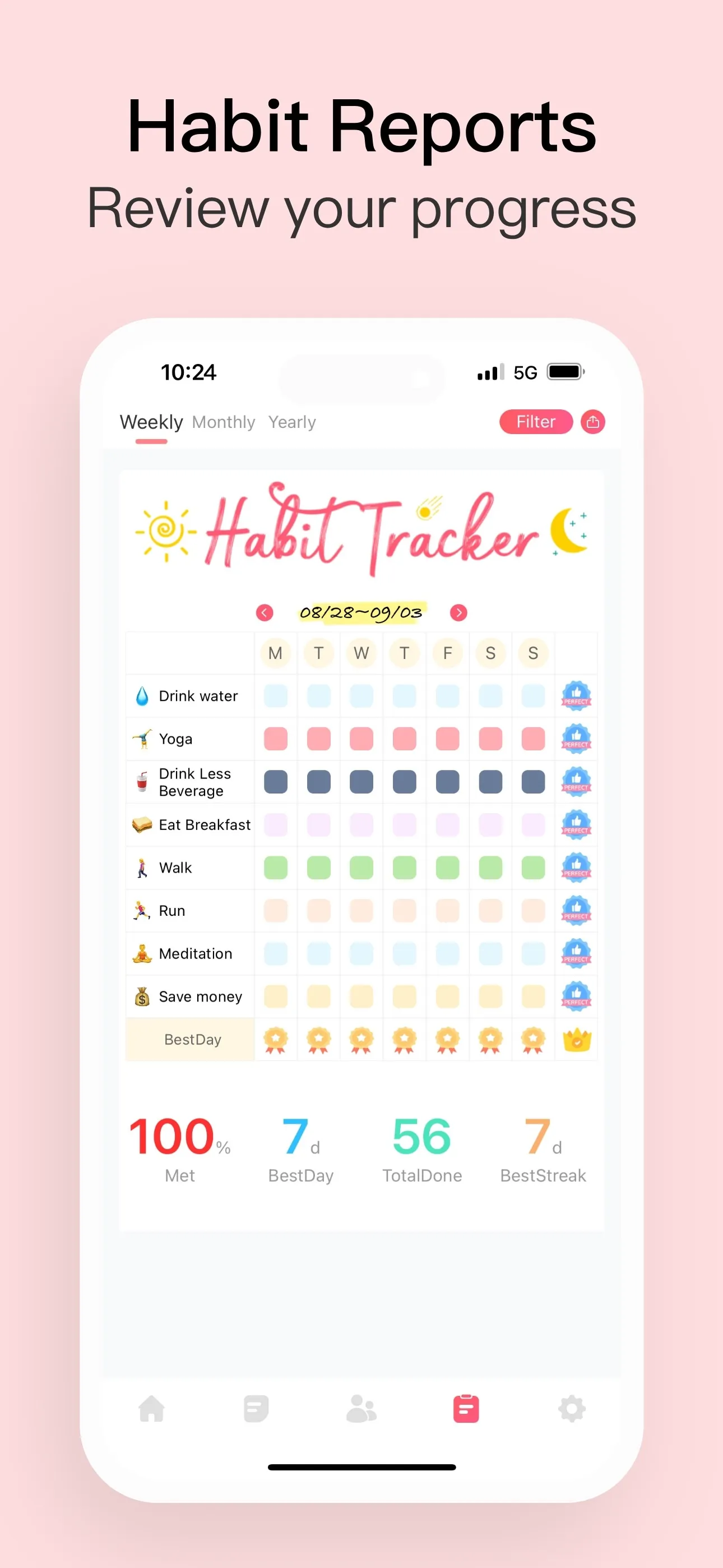 Habit Tracker iphone screenshot 2