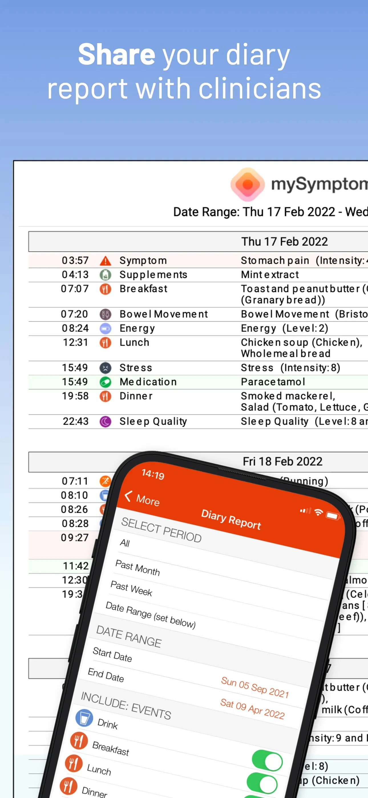 mySymptoms Food Diary iphone screenshot 7