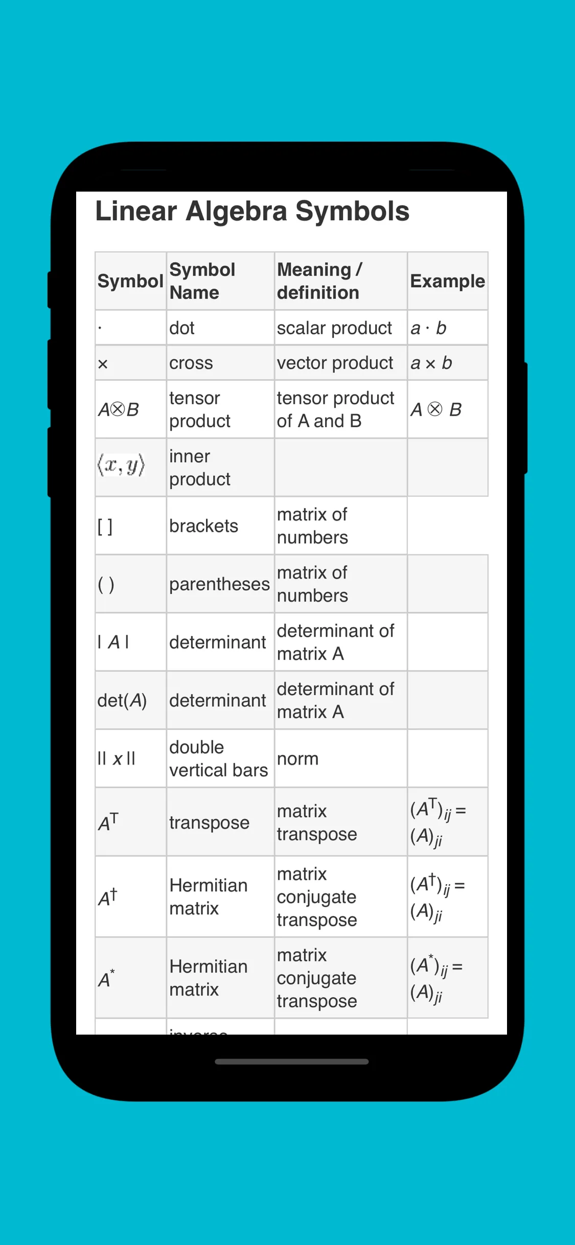 ALL Maths Formulas Guide iphone screenshot 2