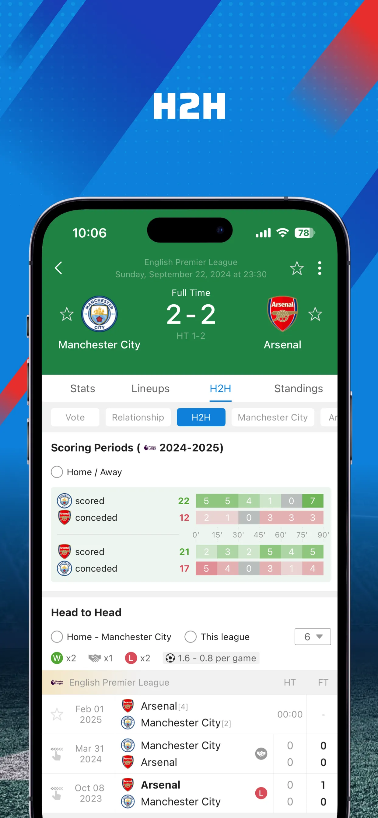 AiScore - Live Sports Scores iphone screenshot 4