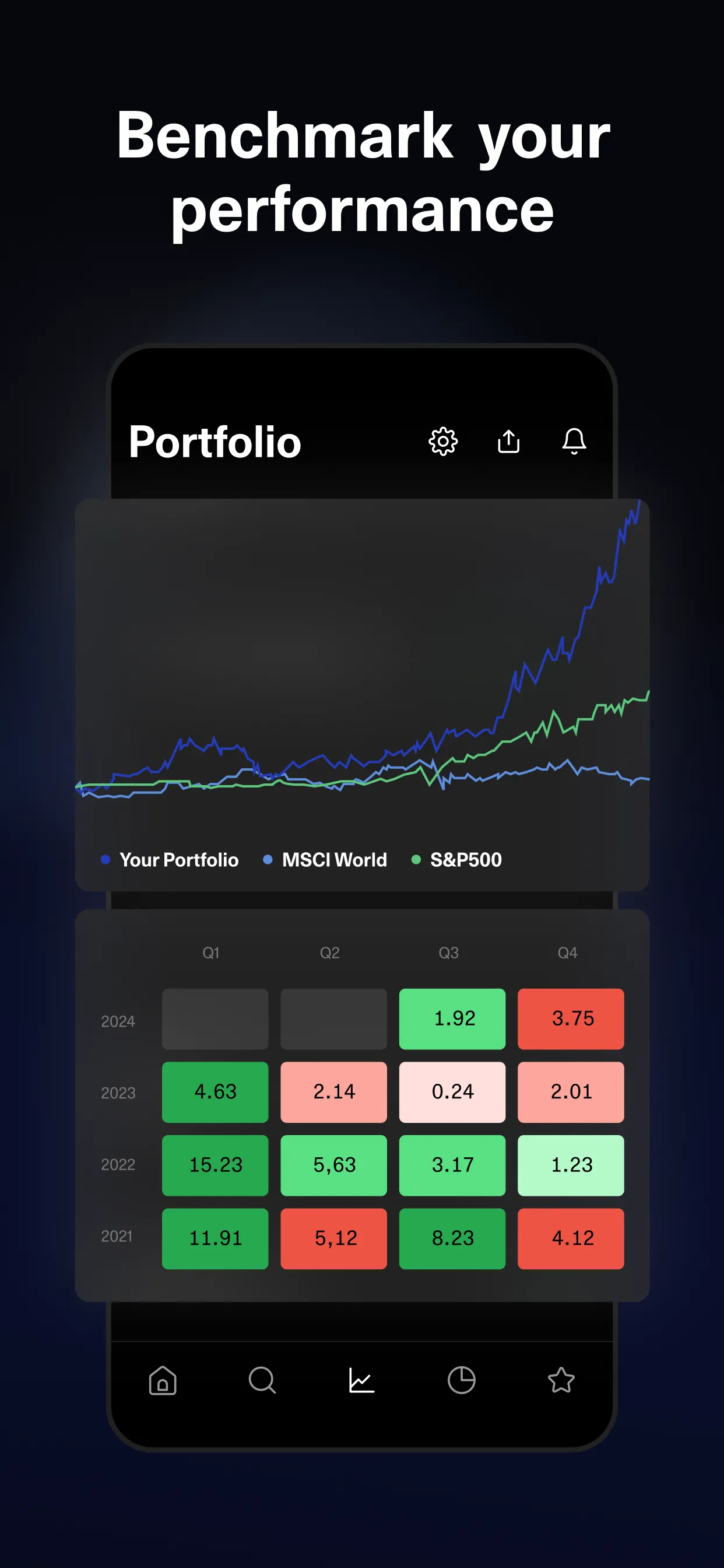getquin - Portfolio Tracker iphone screenshot 8
