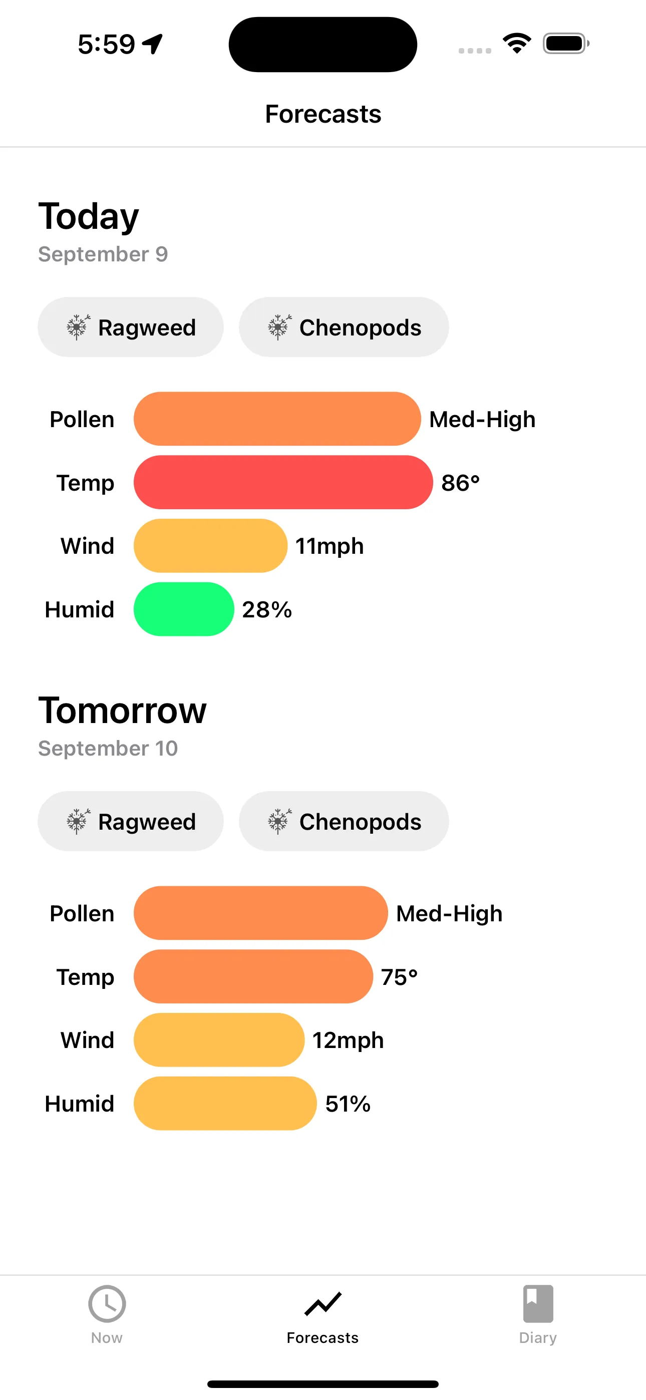My Pollen Forecast Pro iphone screenshot 2