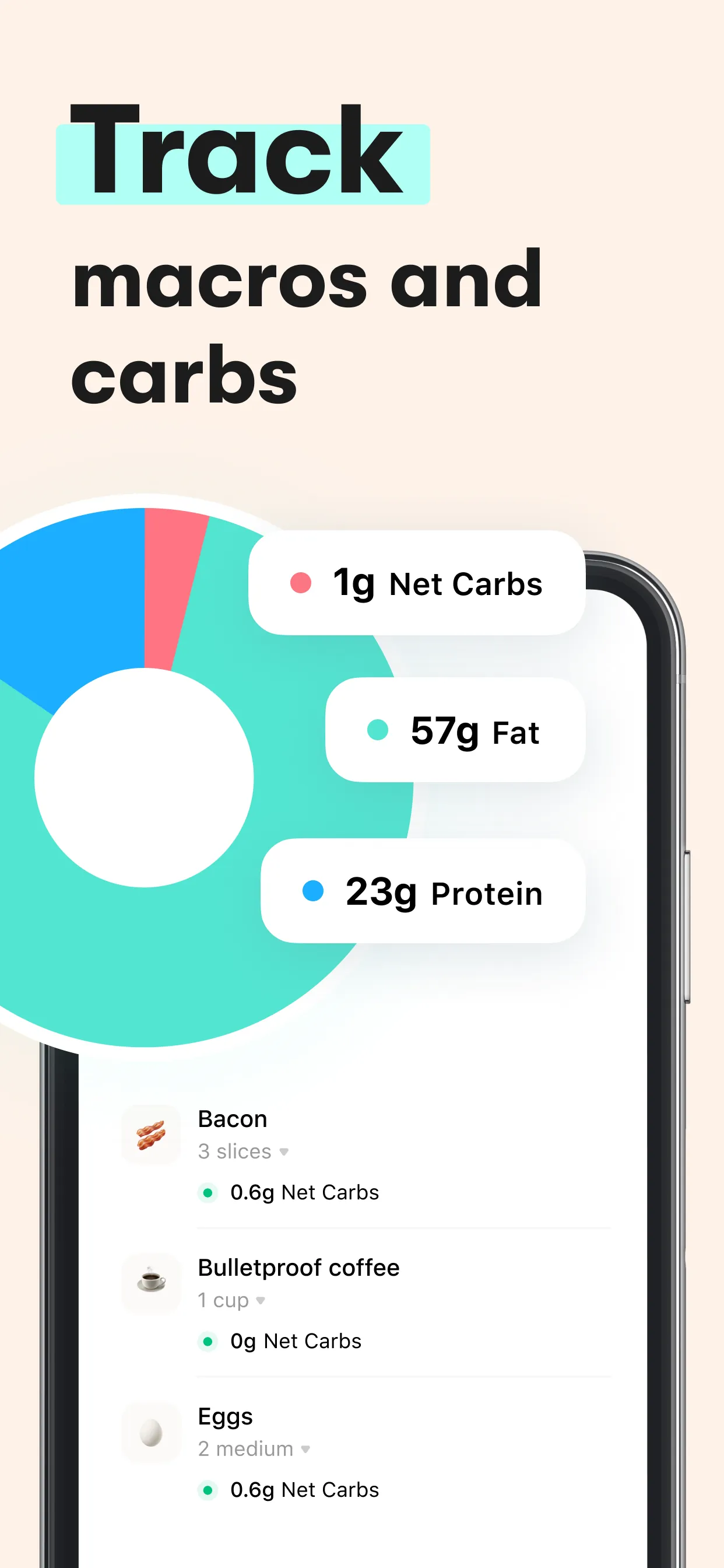 Keto Diet App － Carb Tracker iphone screenshot 2