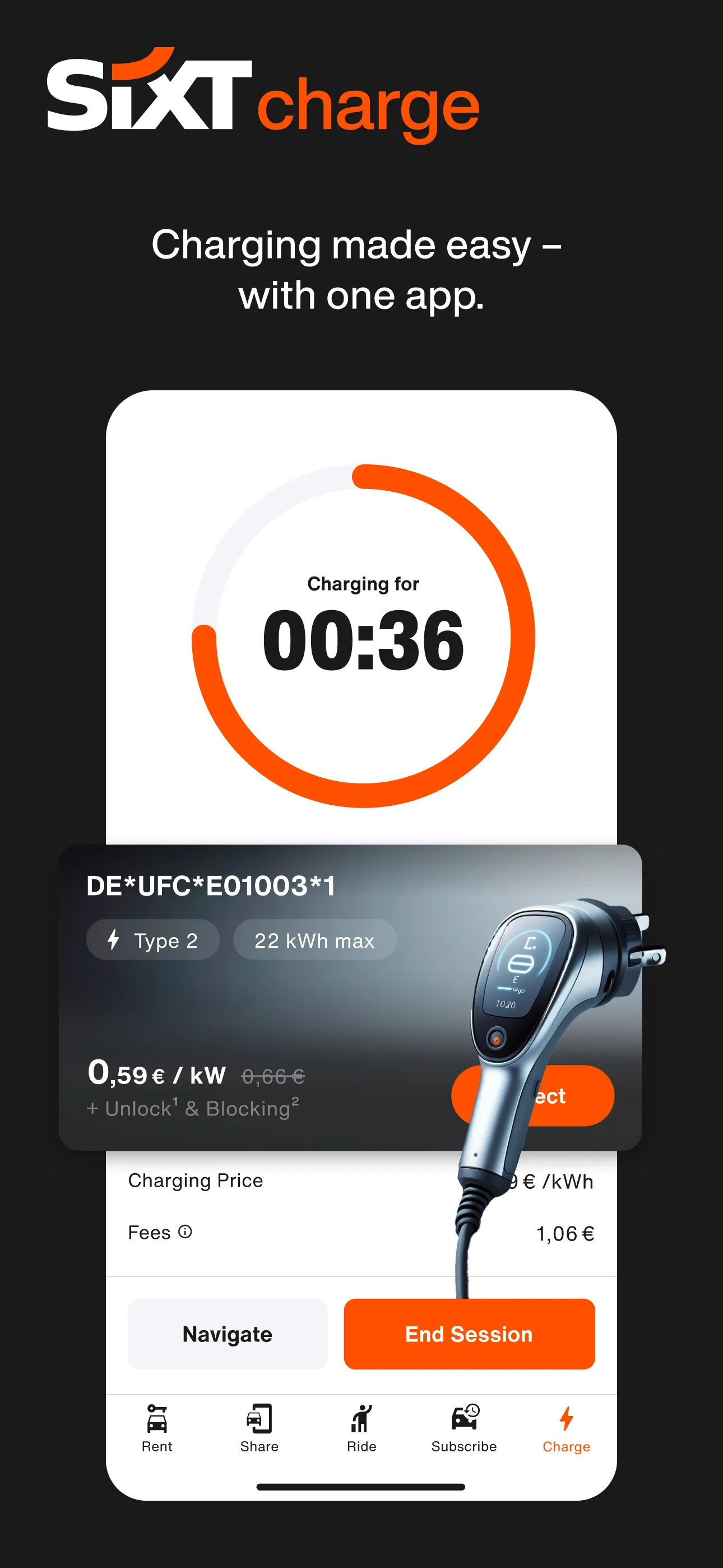SIXT rent, share, ride & plus iphone screenshot 7