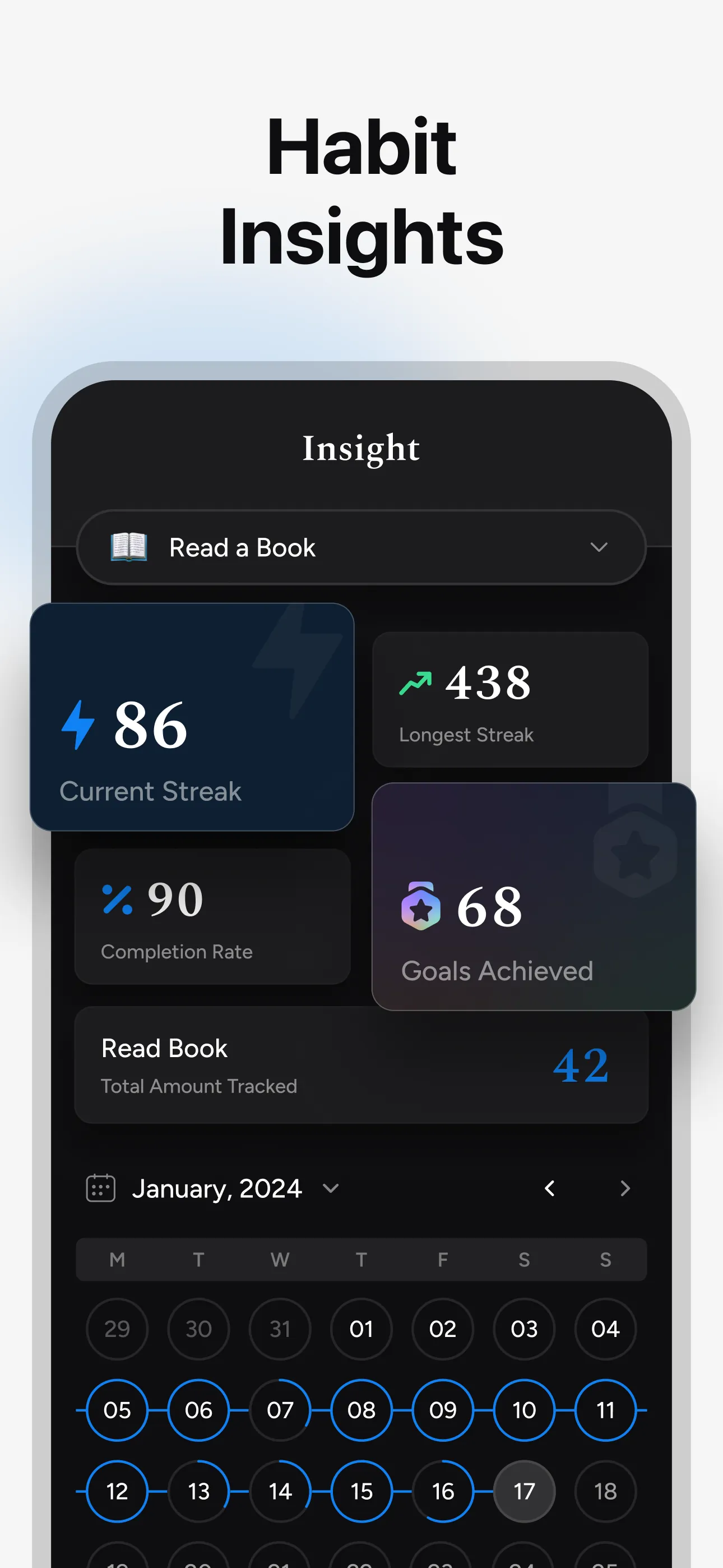 Daily Habit Tracker - HabiGo iphone screenshot 4