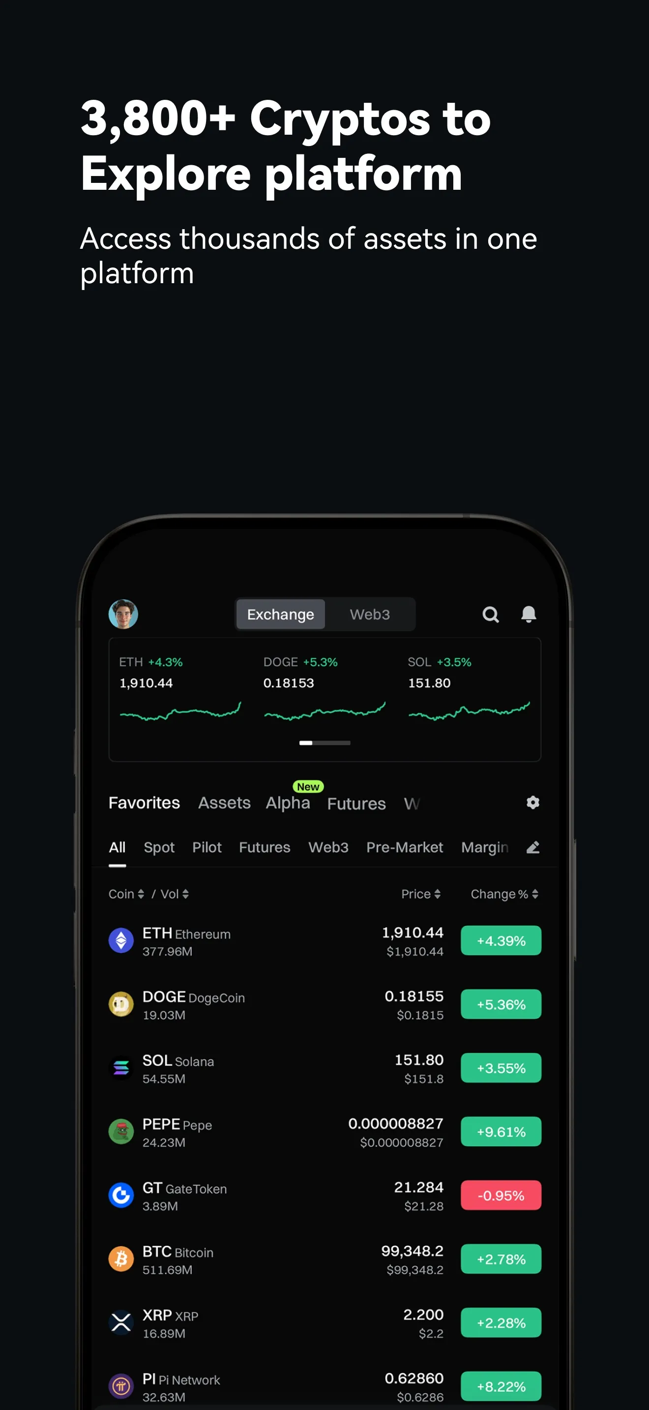 Gate: Trade BTC & ETH iphone screenshot 3
