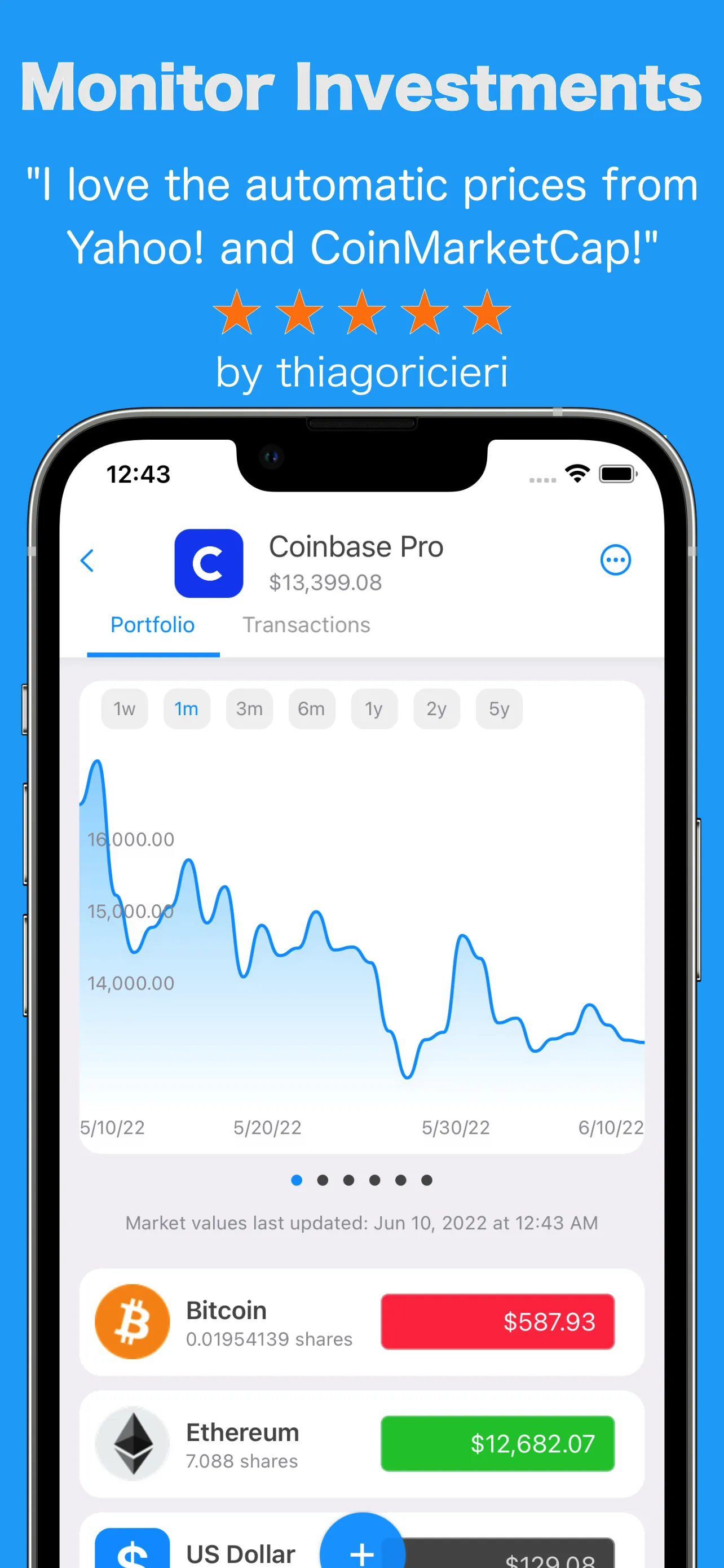 MoneyWiz 2025 Personal Finance iphone screenshot 4