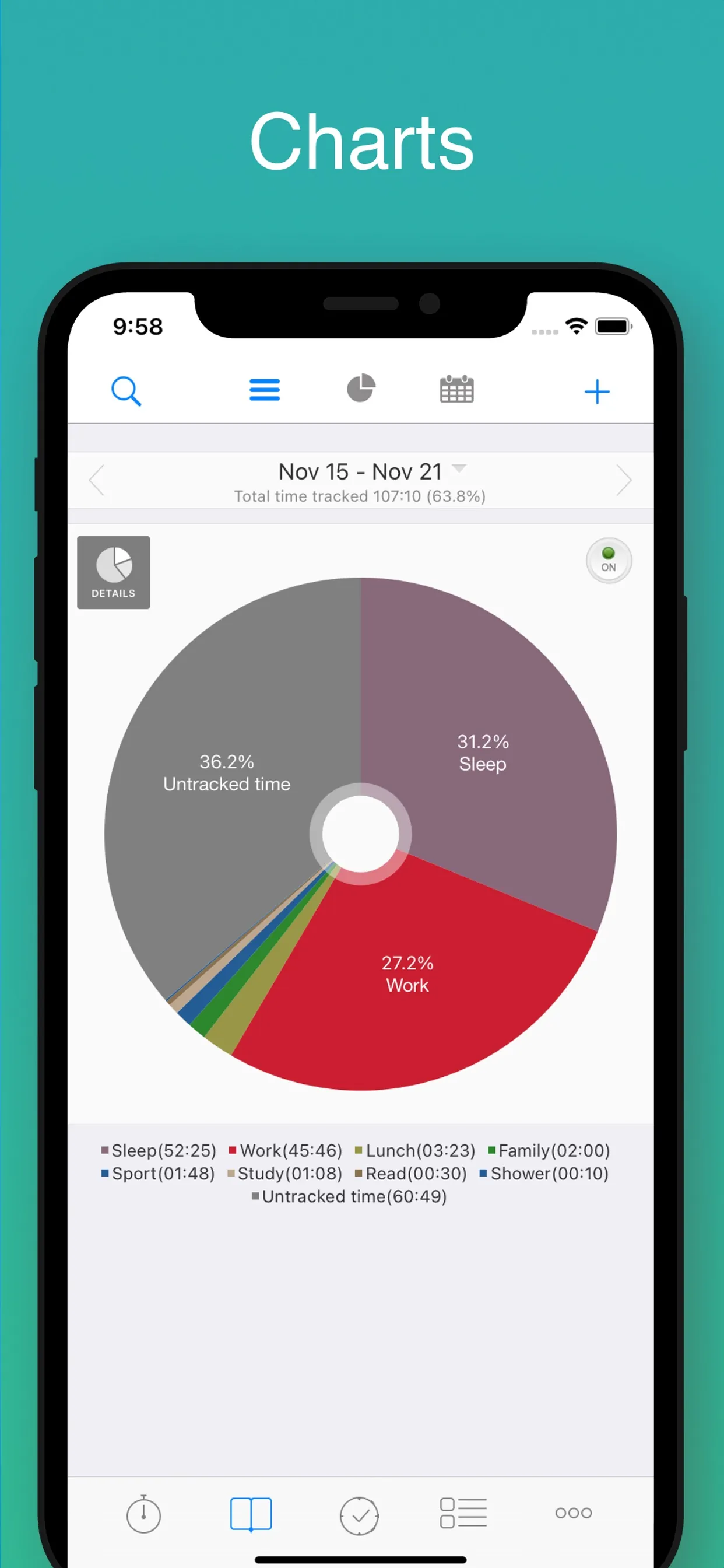 aTimeLogger Time Tracker iphone screenshot 2
