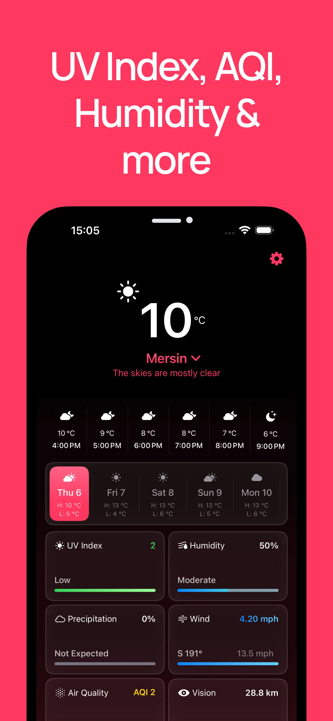 Forecasts - minimalist weather iphone screenshot 3
