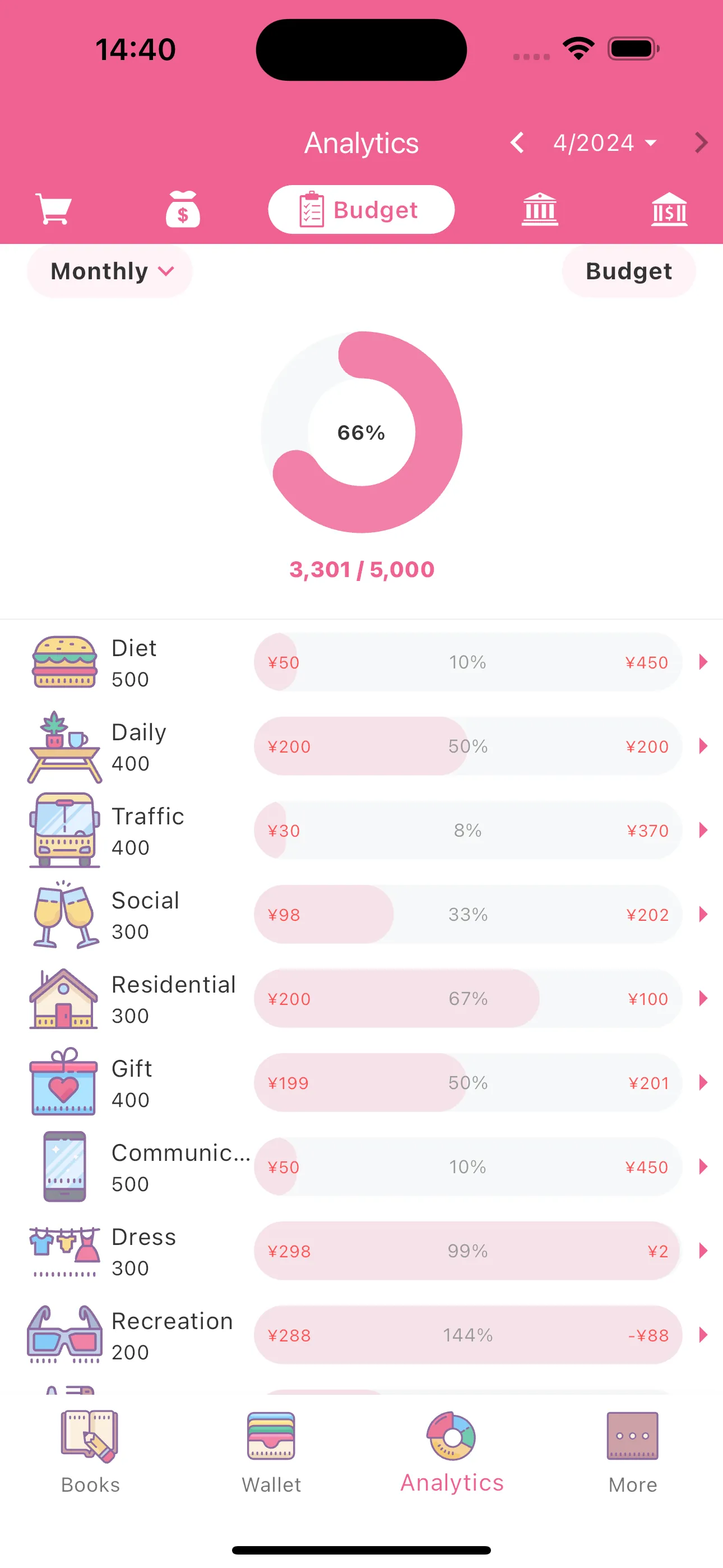 Money+ Cute Expense Tracker iphone screenshot 6