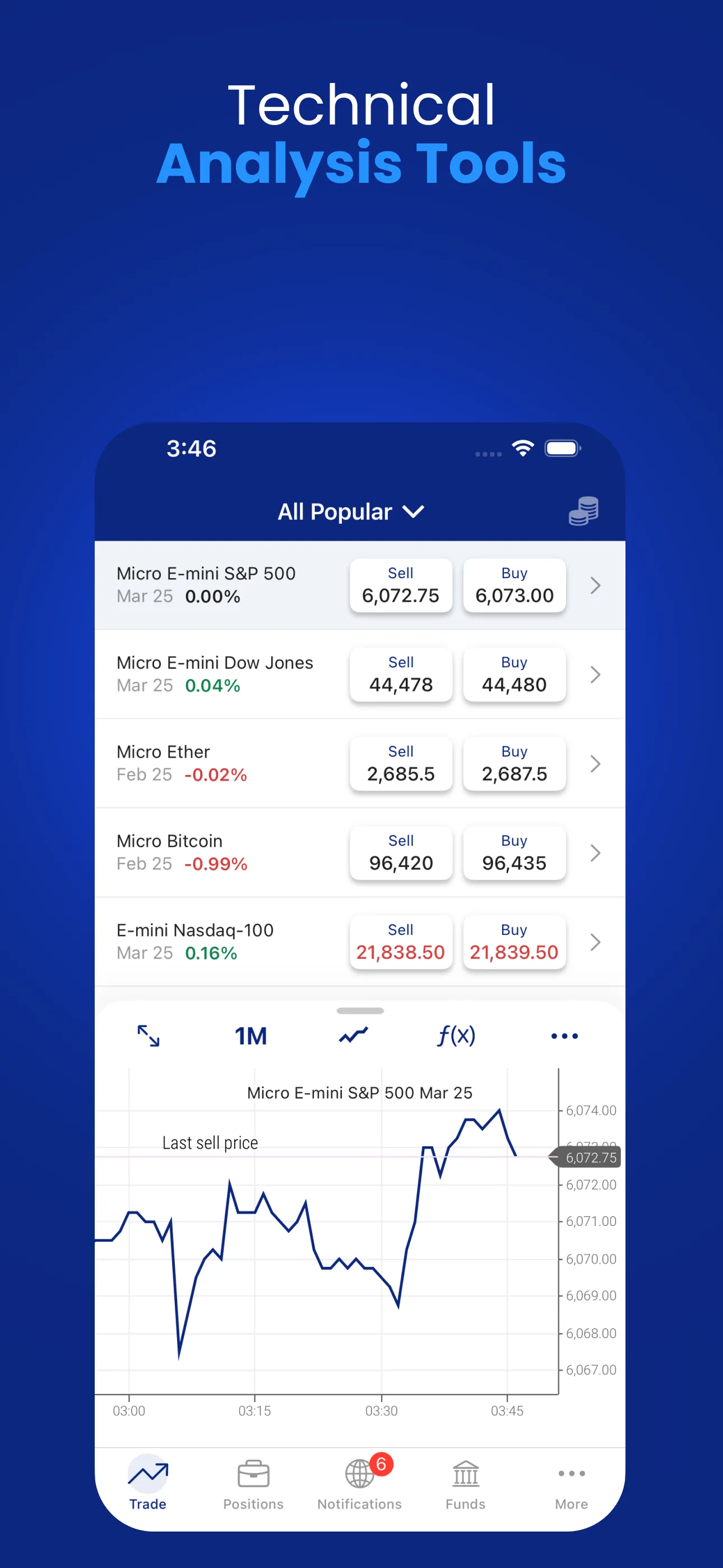 Plus500 Trading & Investing iphone screenshot 8