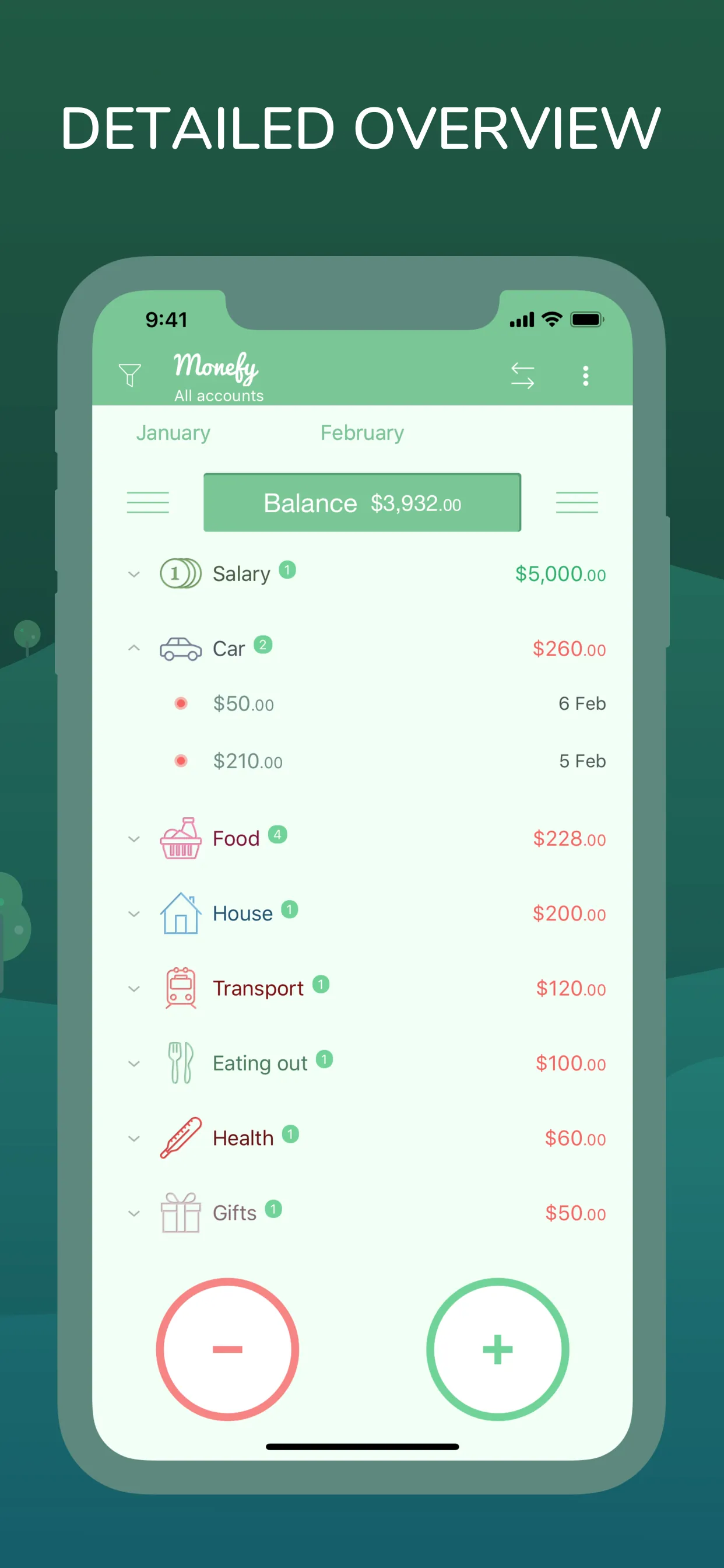 Monefy: Money Tracker iphone screenshot 2