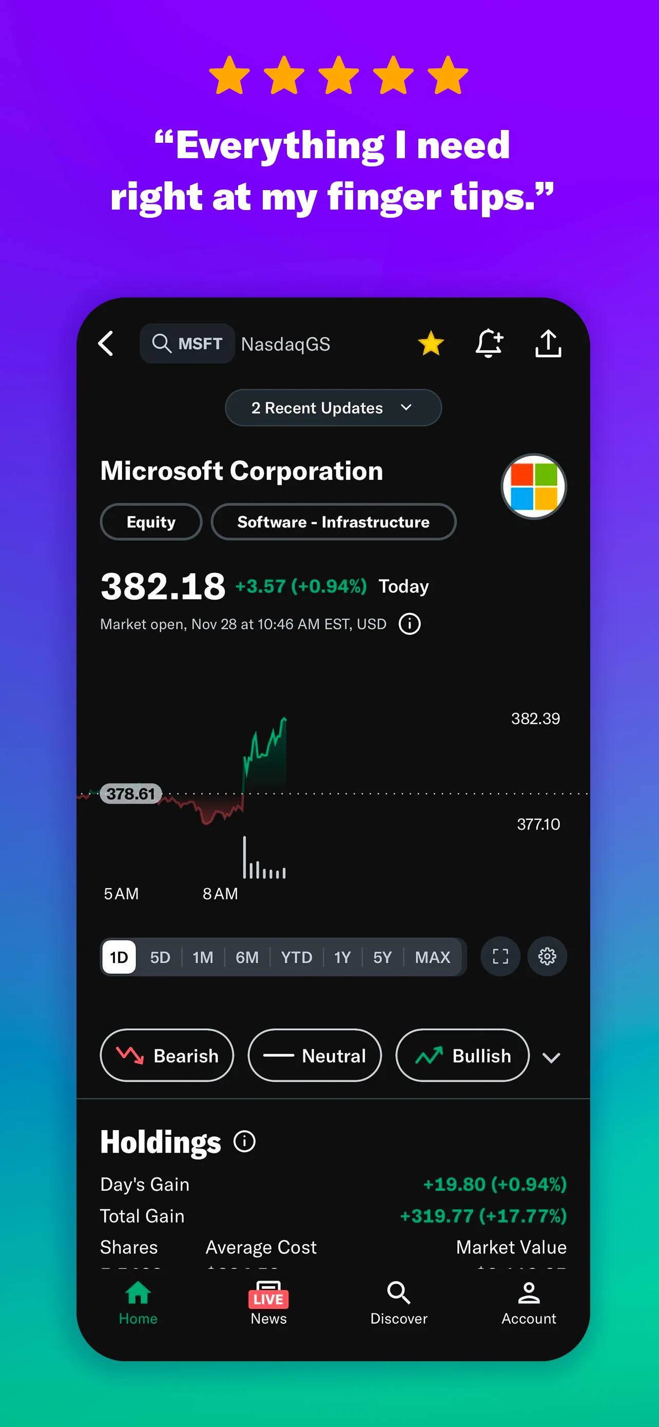 Yahoo Finance: Stocks & News iphone screenshot 6