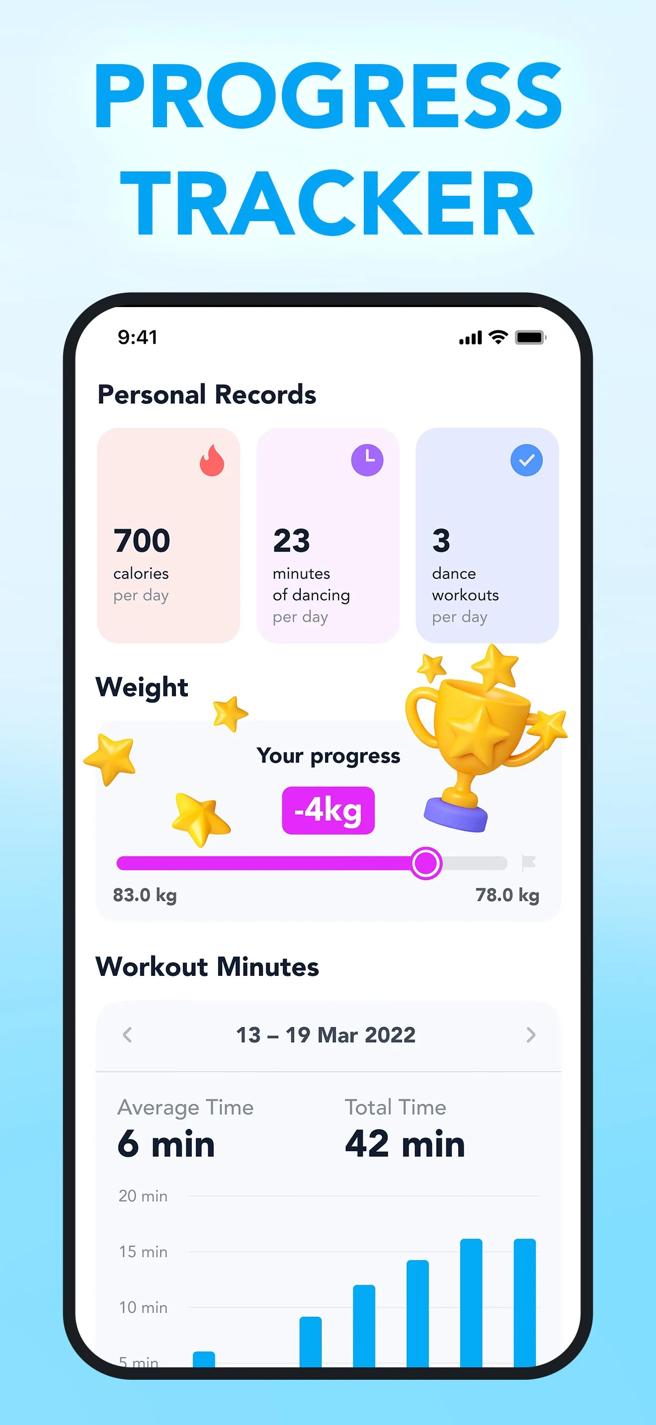 Dancebit: Weight Loss Workouts iphone screenshot 6