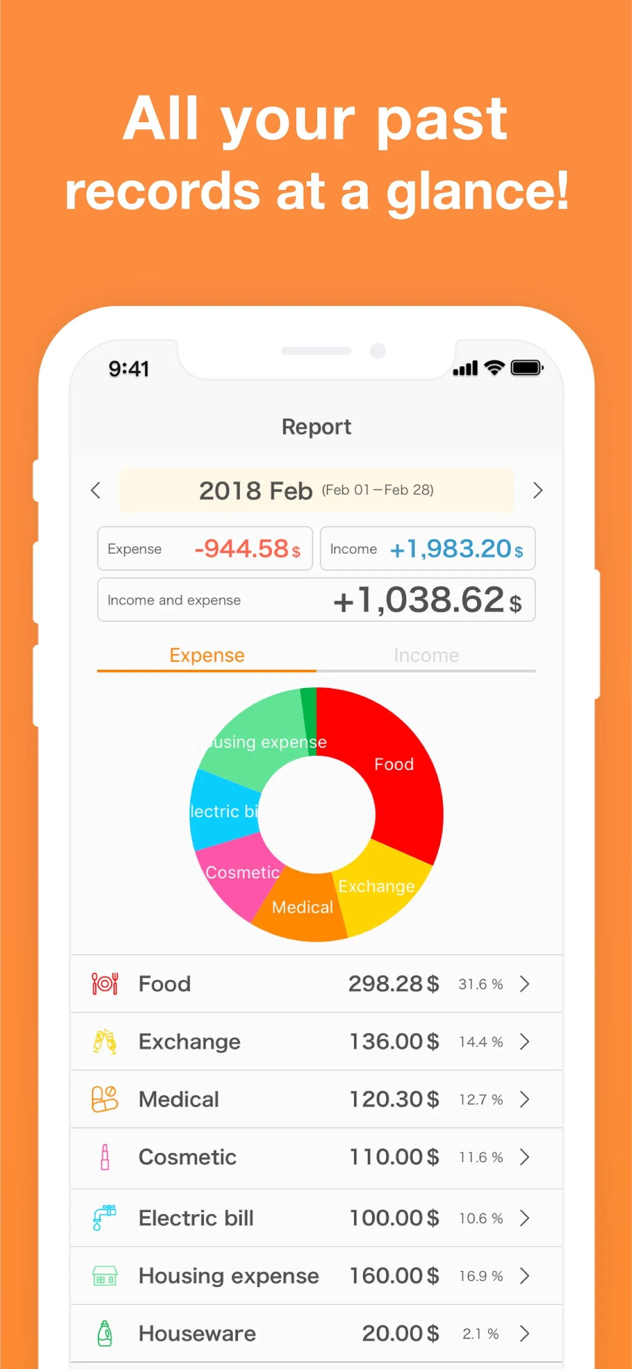 Money Note家計簿（マネーノート）簡単人気かけいぼ iphone screenshot 2