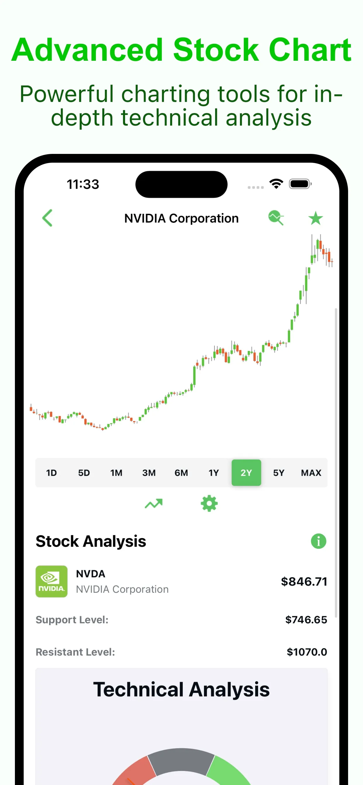 Stock Signal: AI Trading Alert iphone screenshot 7