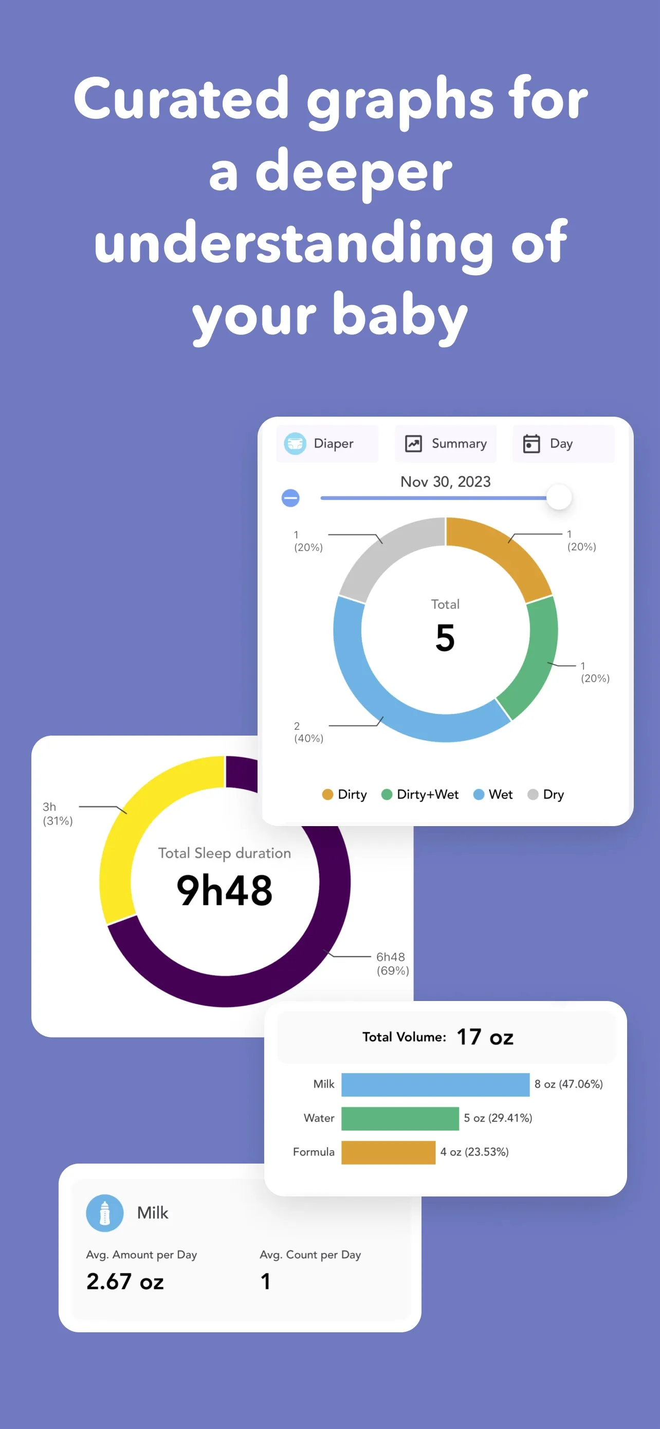 Baby Connect: Newborn Tracker iphone screenshot 6