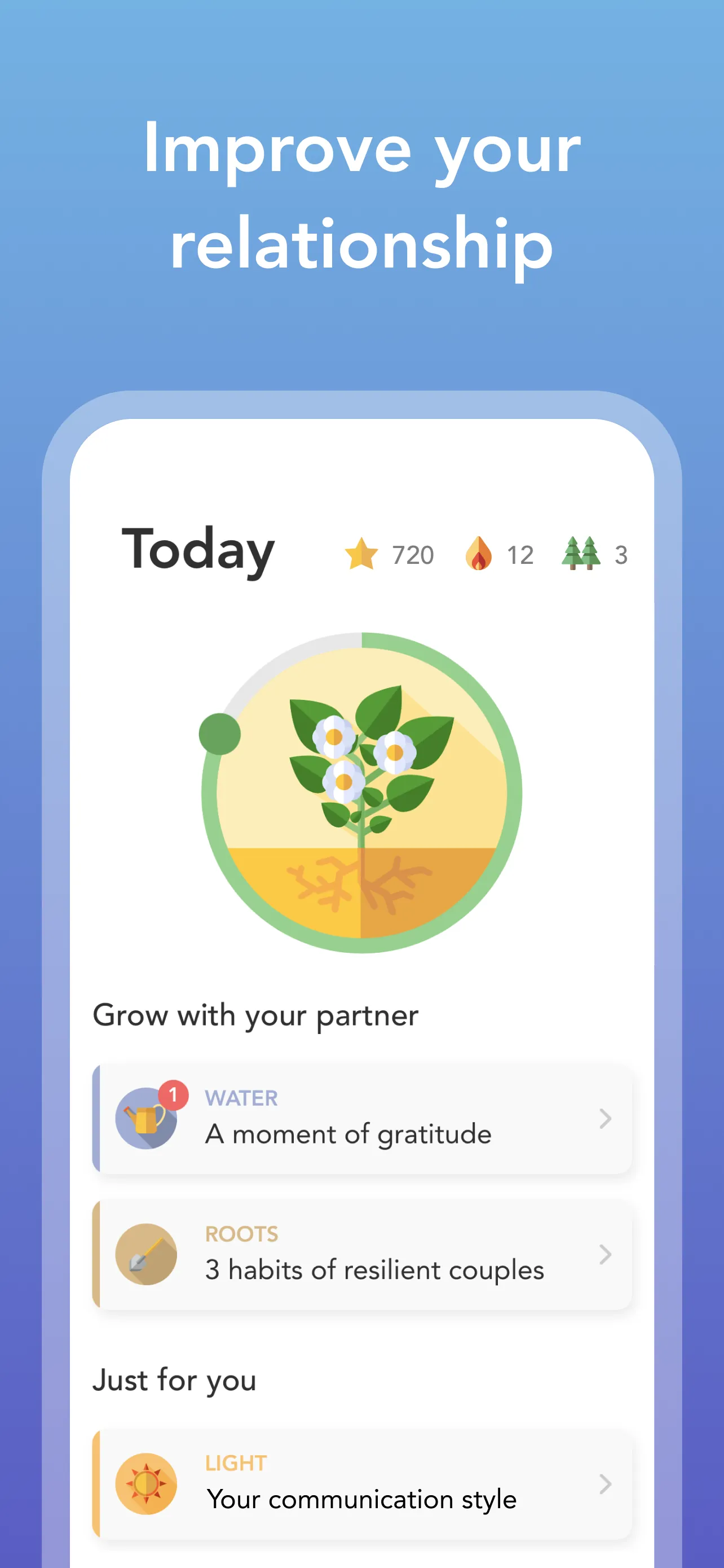 Evergreen: Relationship Growth iphone screenshot 1